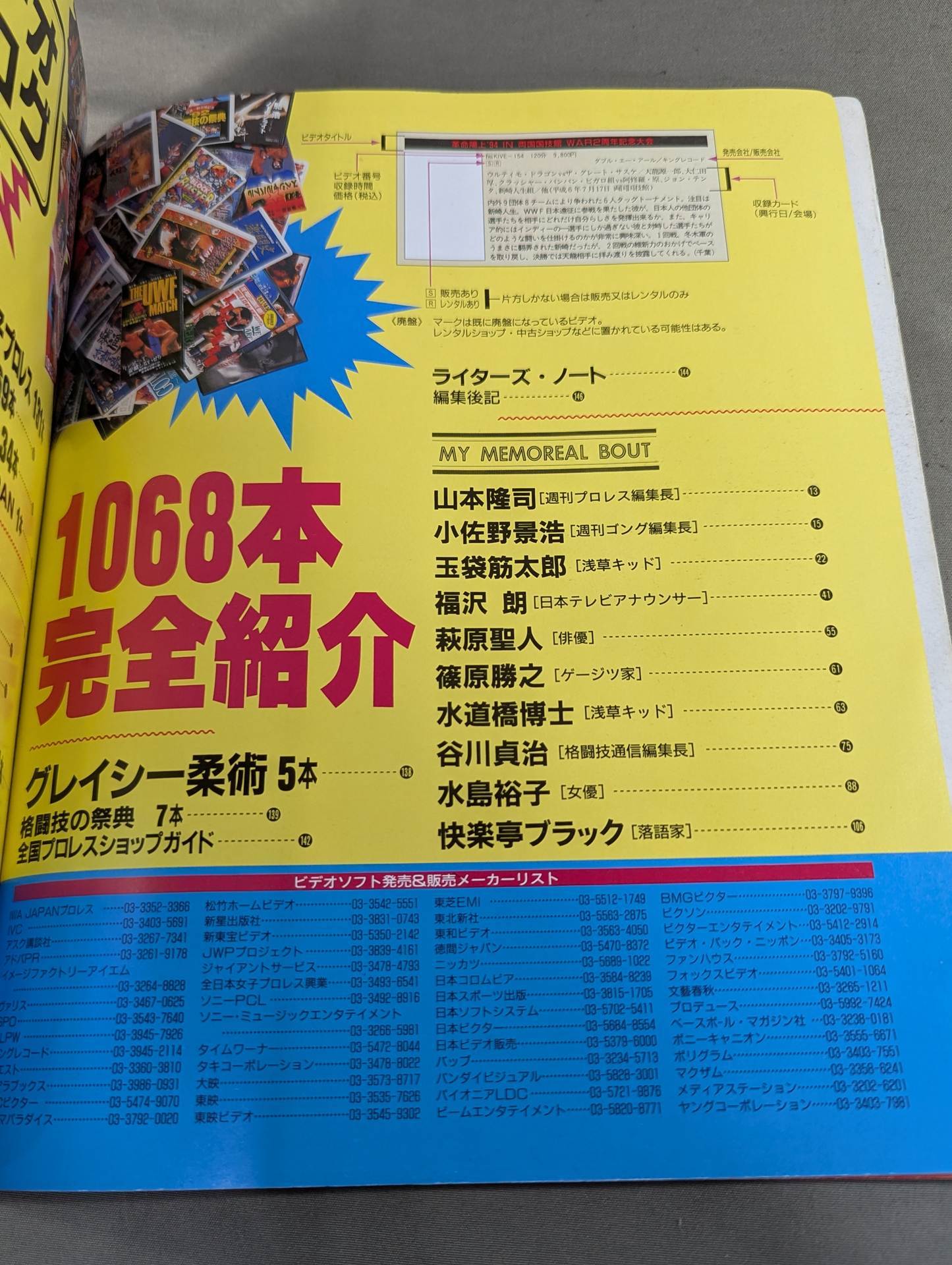 Pro Wrestling  Video All Catalog 1068 Complete Introduction