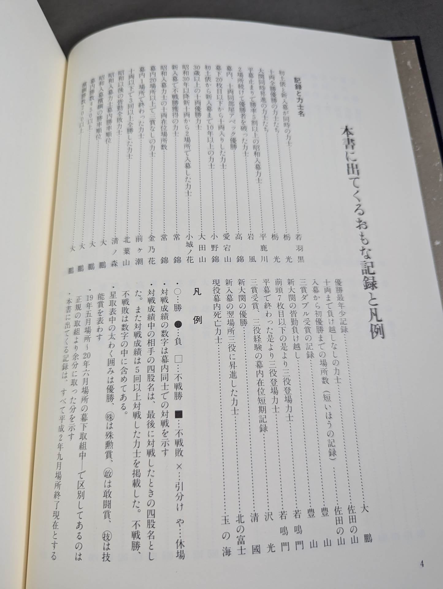 戦後新入幕力士物語 [第二巻 昭和30年-39年]