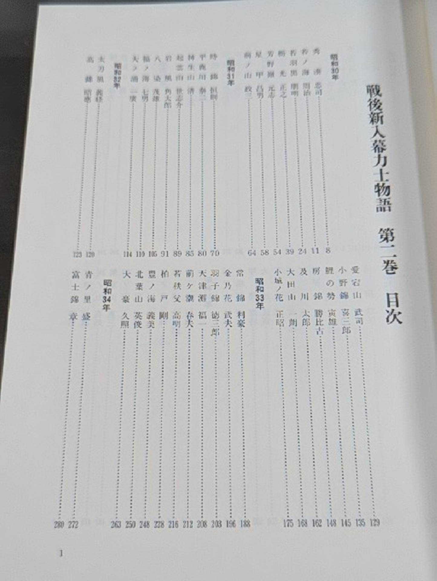 戦後新入幕力士物語 [第二巻 昭和30年-39年]