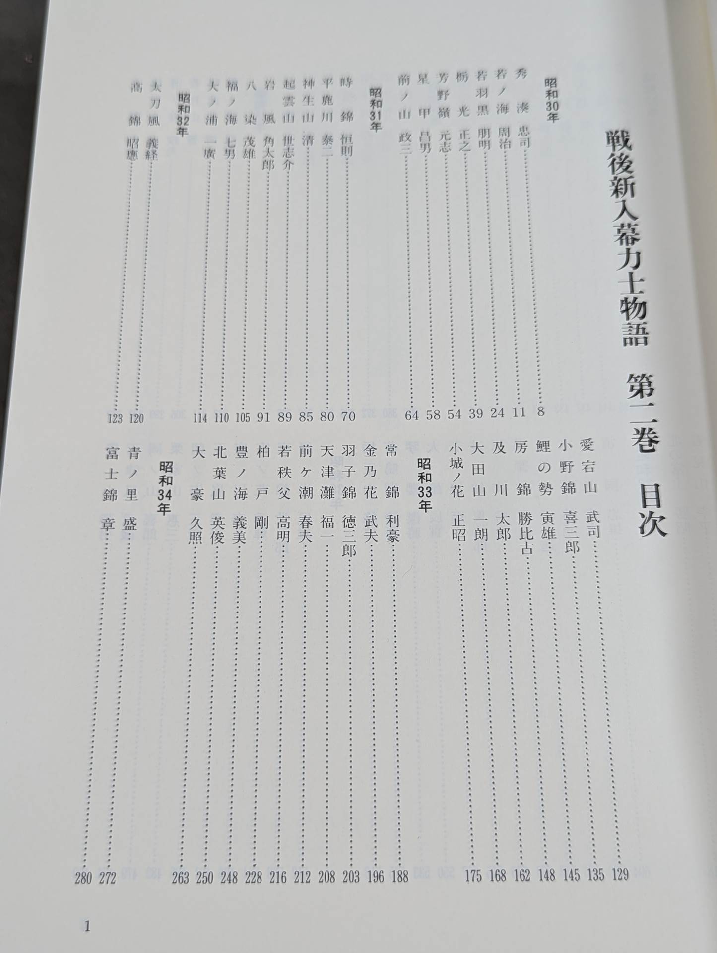 戦後新入幕力士物語 [第二巻 昭和30年-39年]