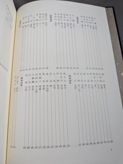 戦後新入幕力士物語 [第二巻 昭和30年-39年]