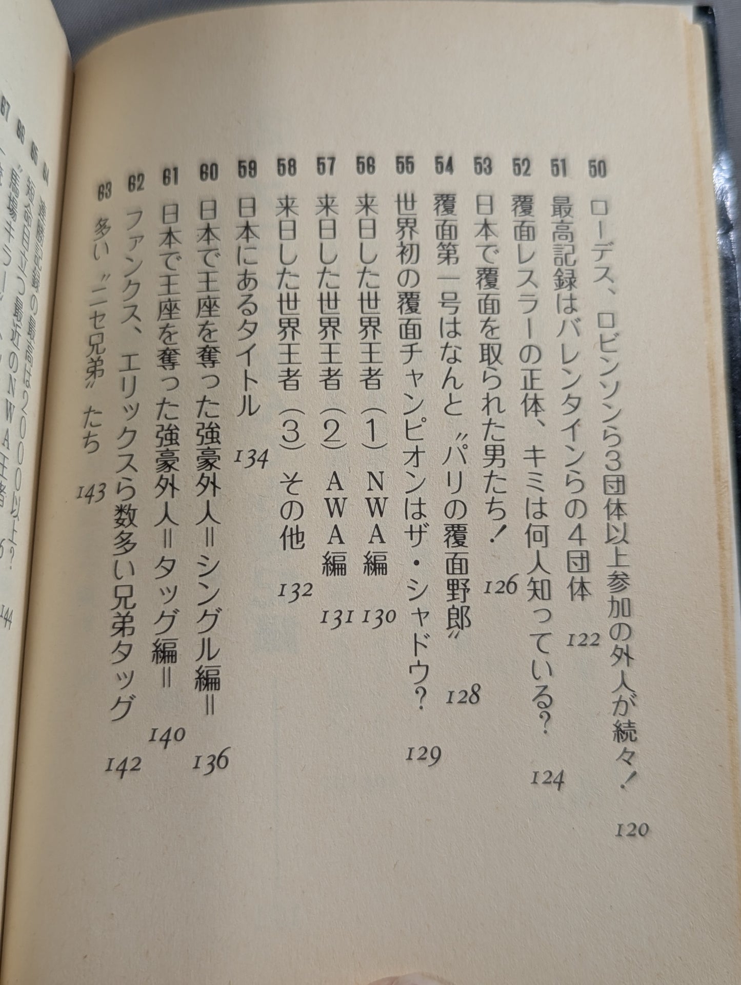 豆たぬきの本166  プロレスなんでも博士