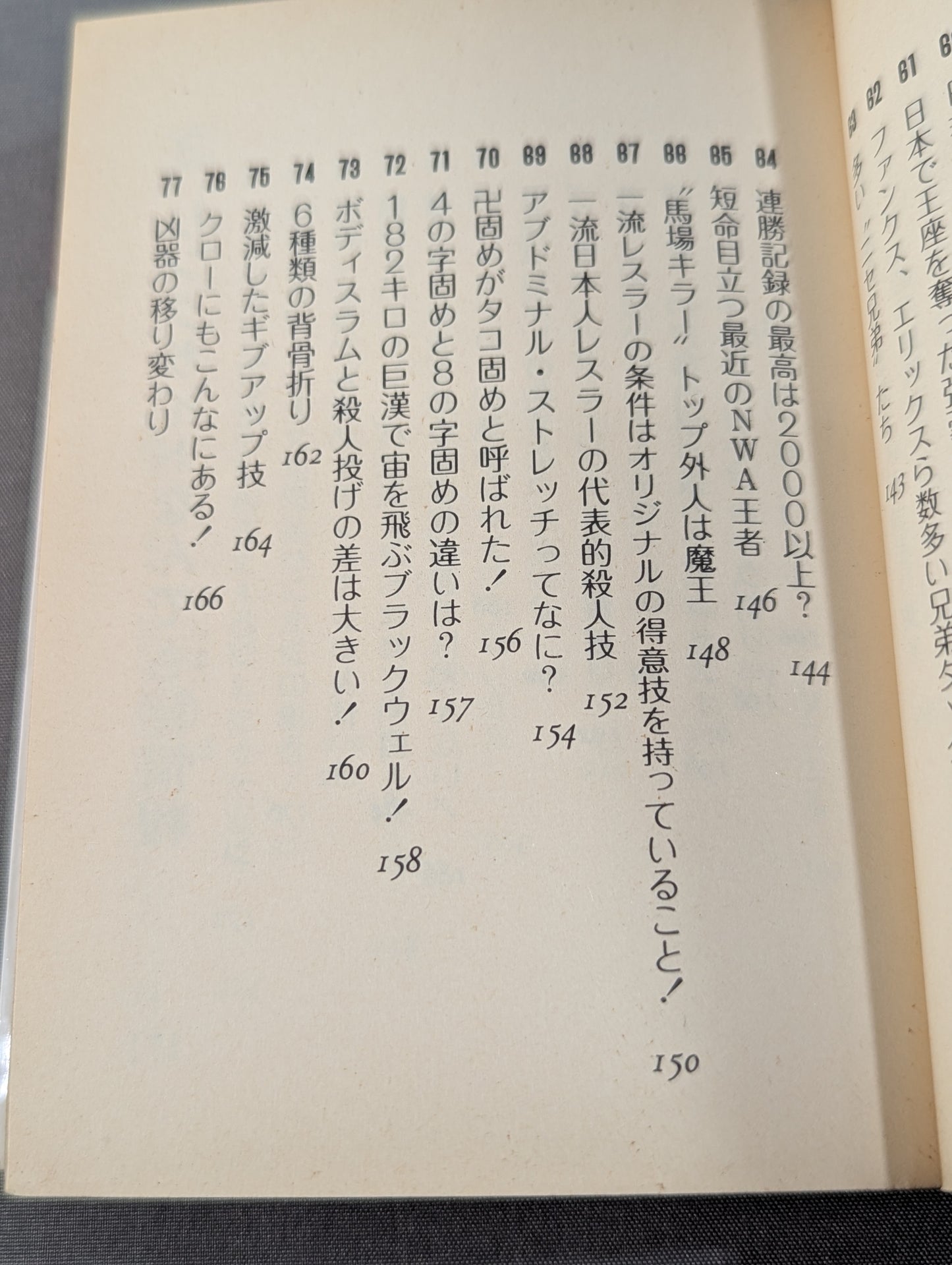 豆たぬきの本166  プロレスなんでも博士