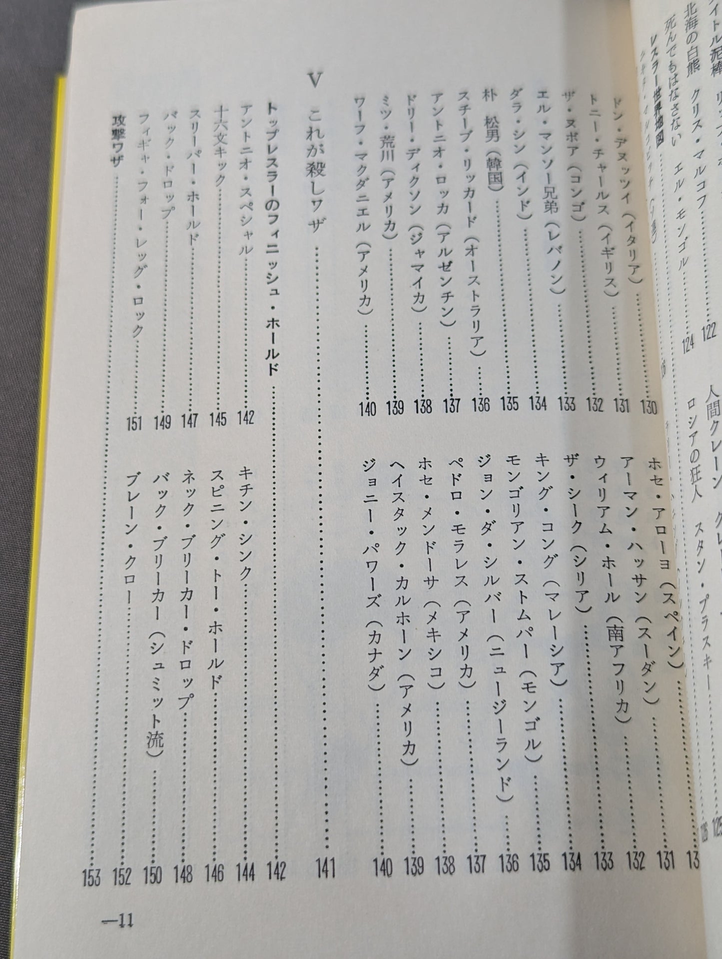 馬場のプロレス教室  プロレス入門