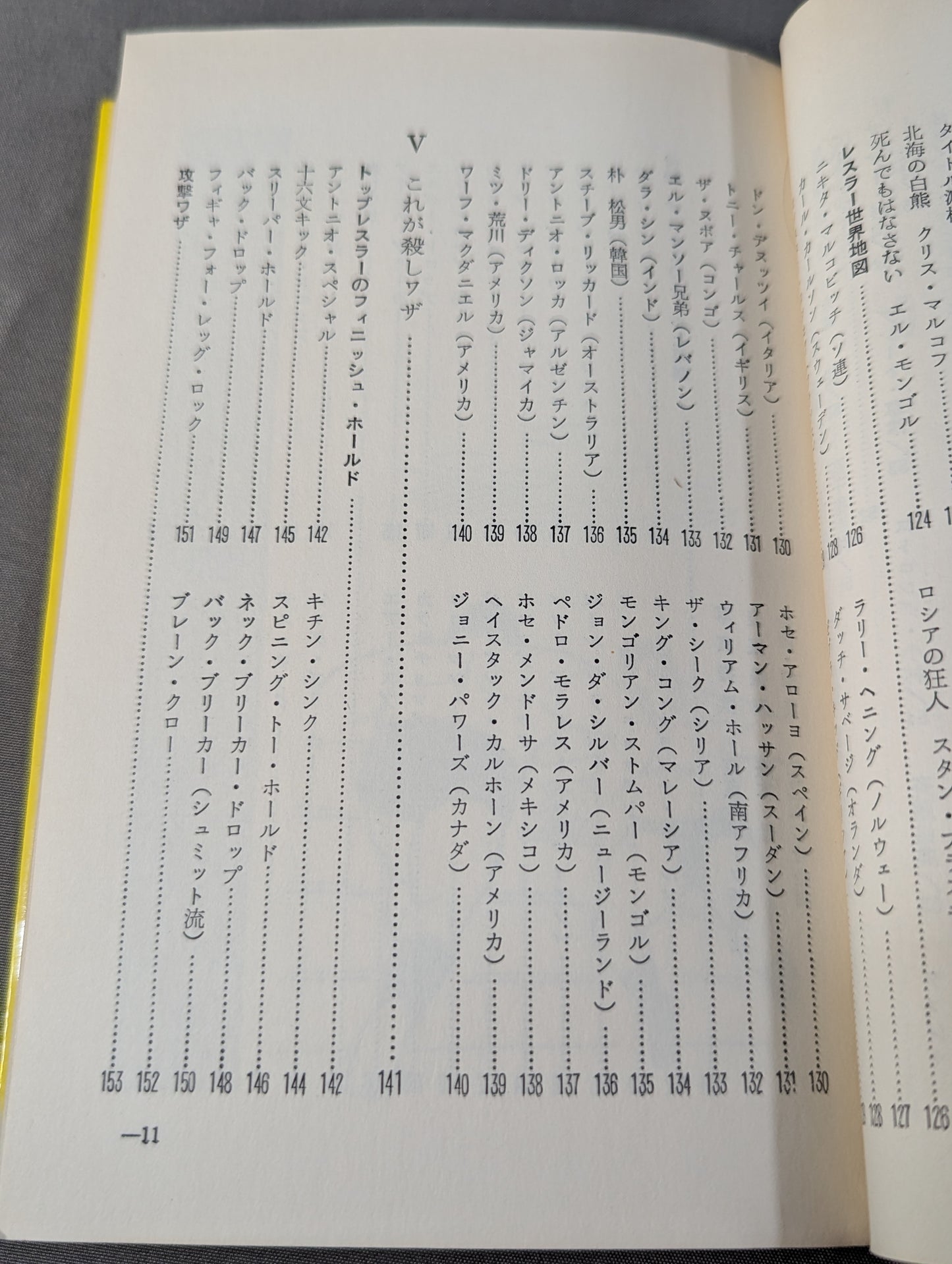 馬場のプロレス教室  プロレス入門