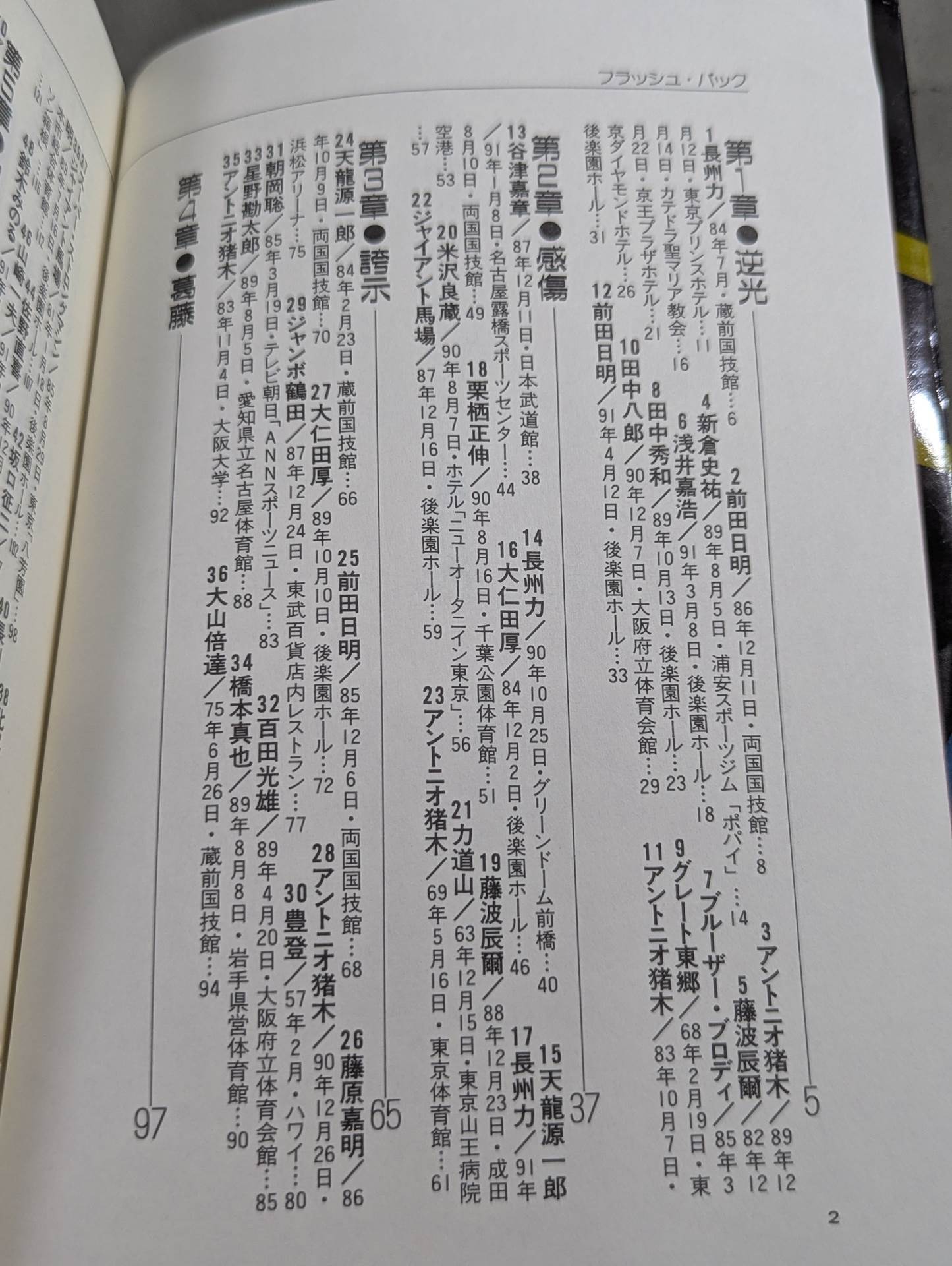 Flashback Pro Wrestling  99