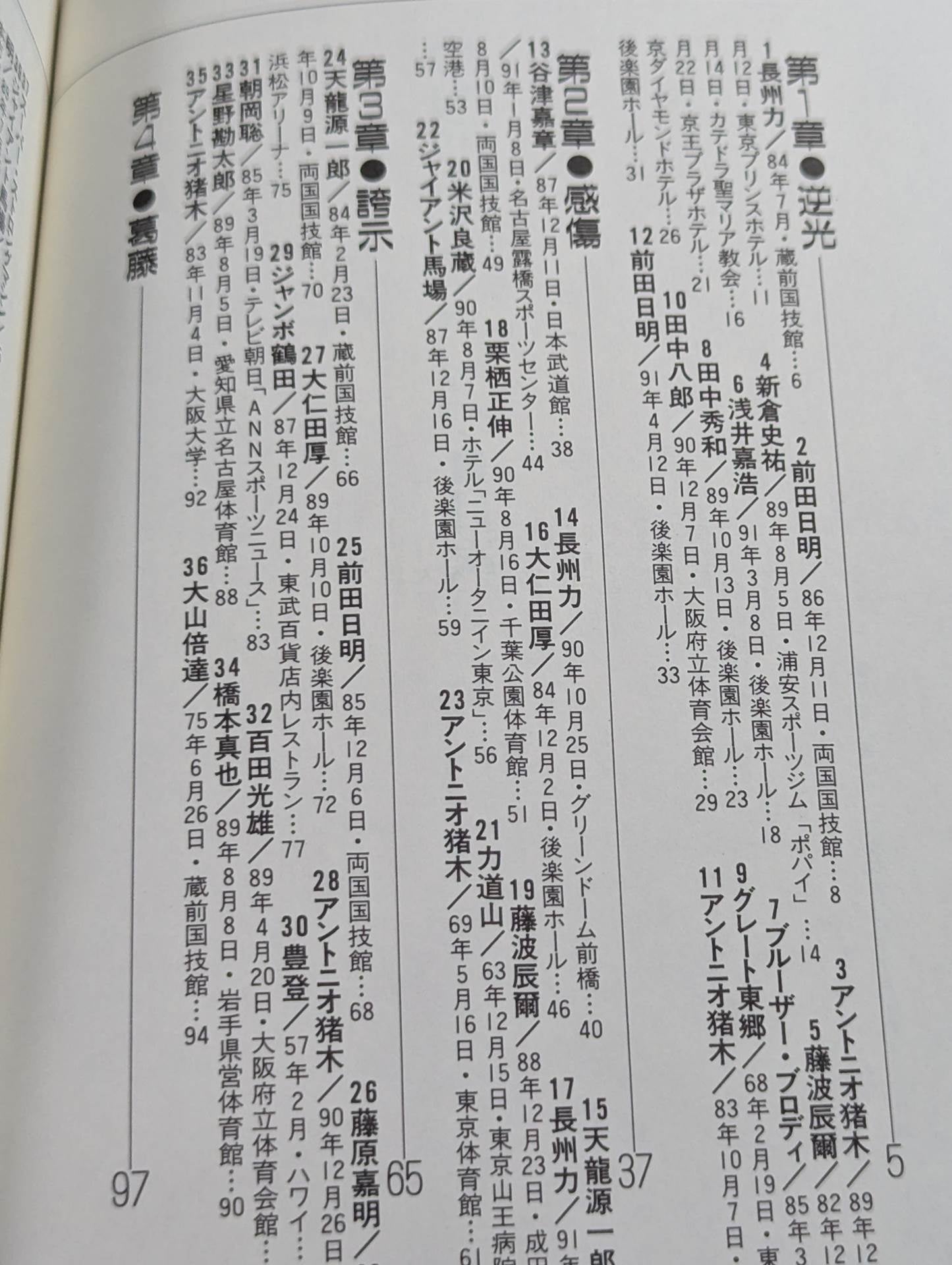 フラッシュ・バック プロレス激白集99