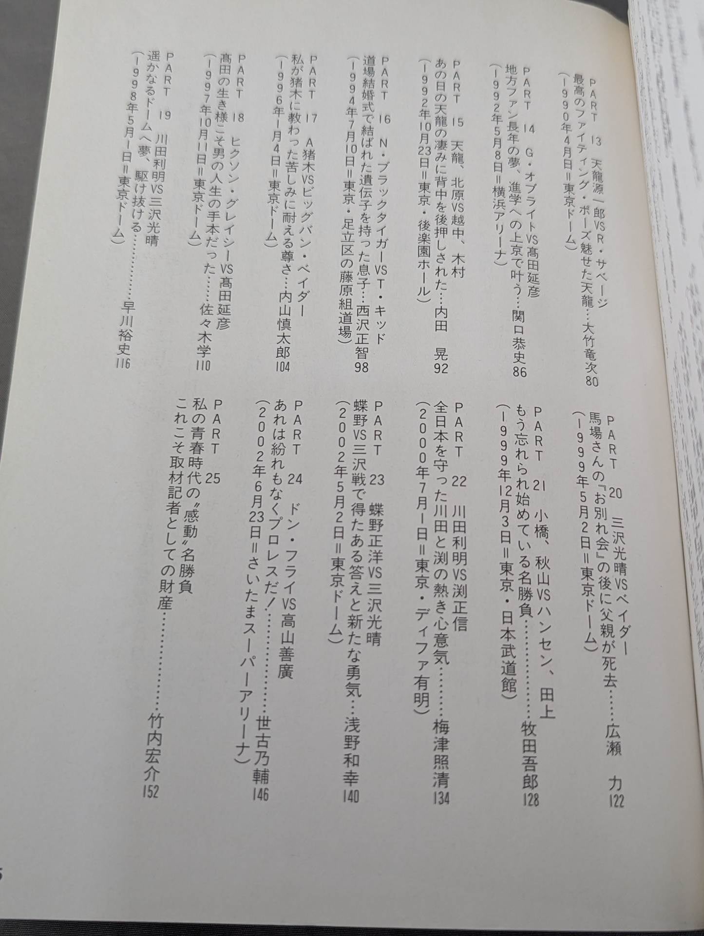 It gave me the courage to live my life... Pro Wrestling