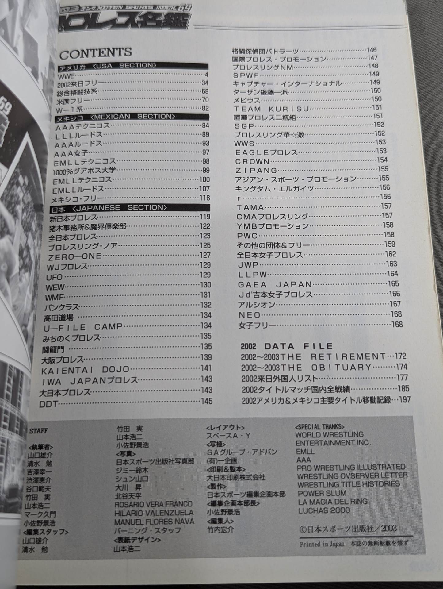 2003 Gong Pro Wrestling  Directory