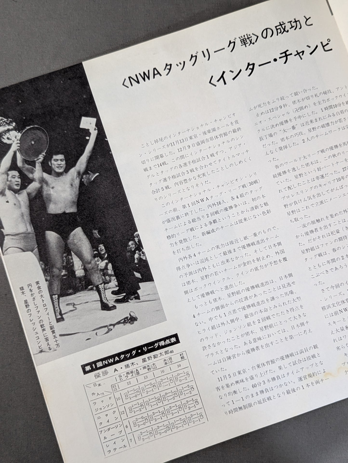 ★馬場vsキニスキー インター戦★ 70インターナショナルチャンピオンシリーズ戦