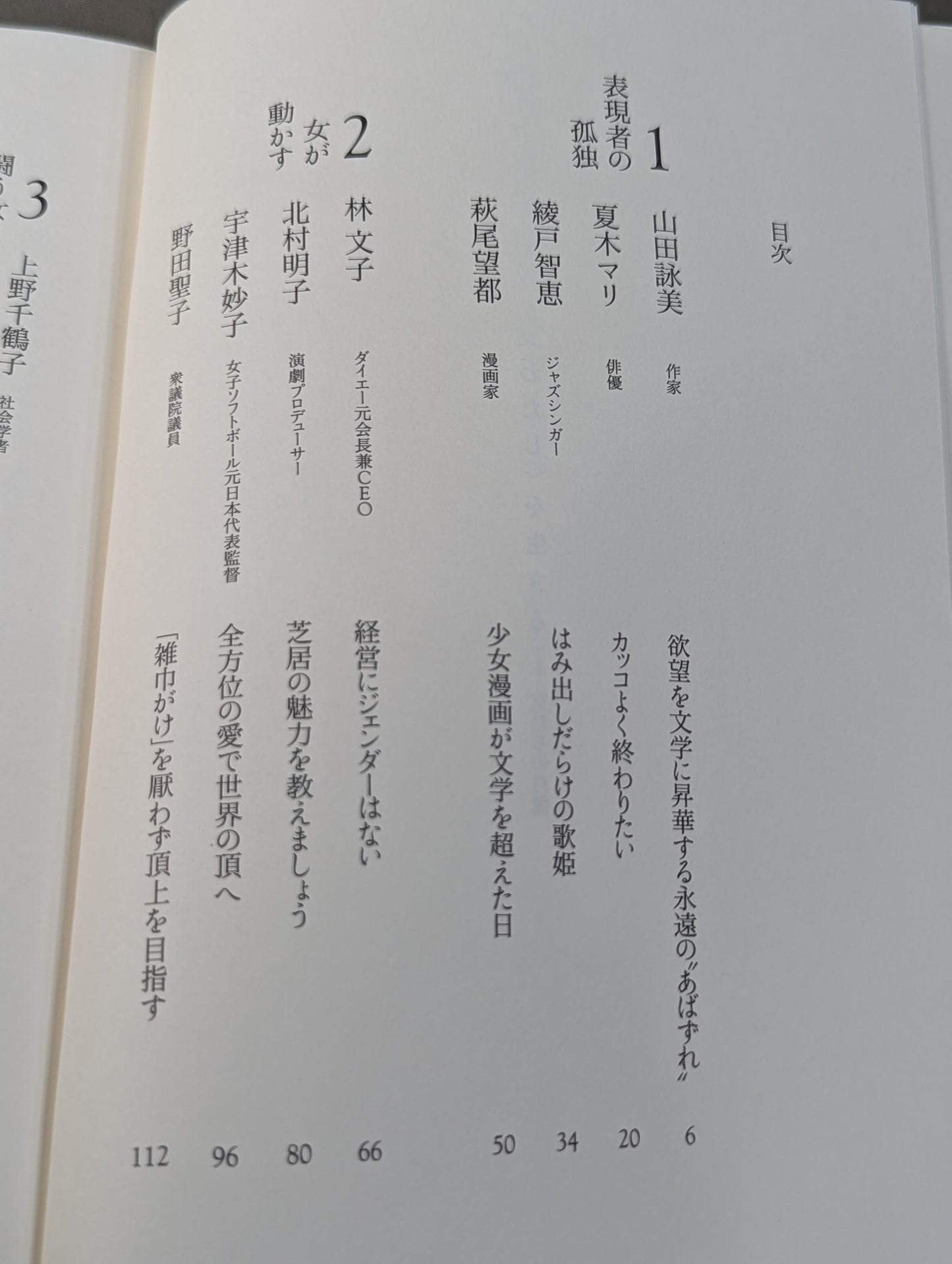 Portraits of Women Who Live "I"