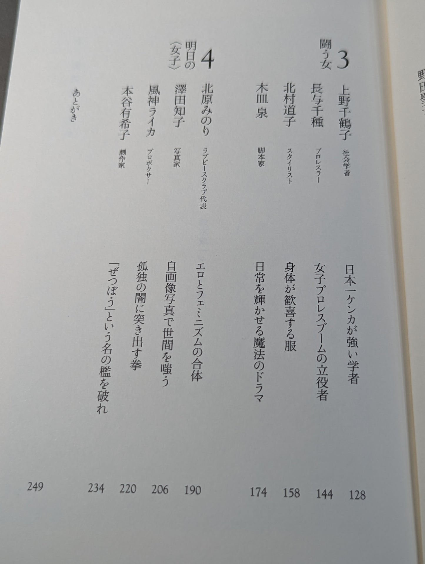 Portraits of Women Who Live "I"