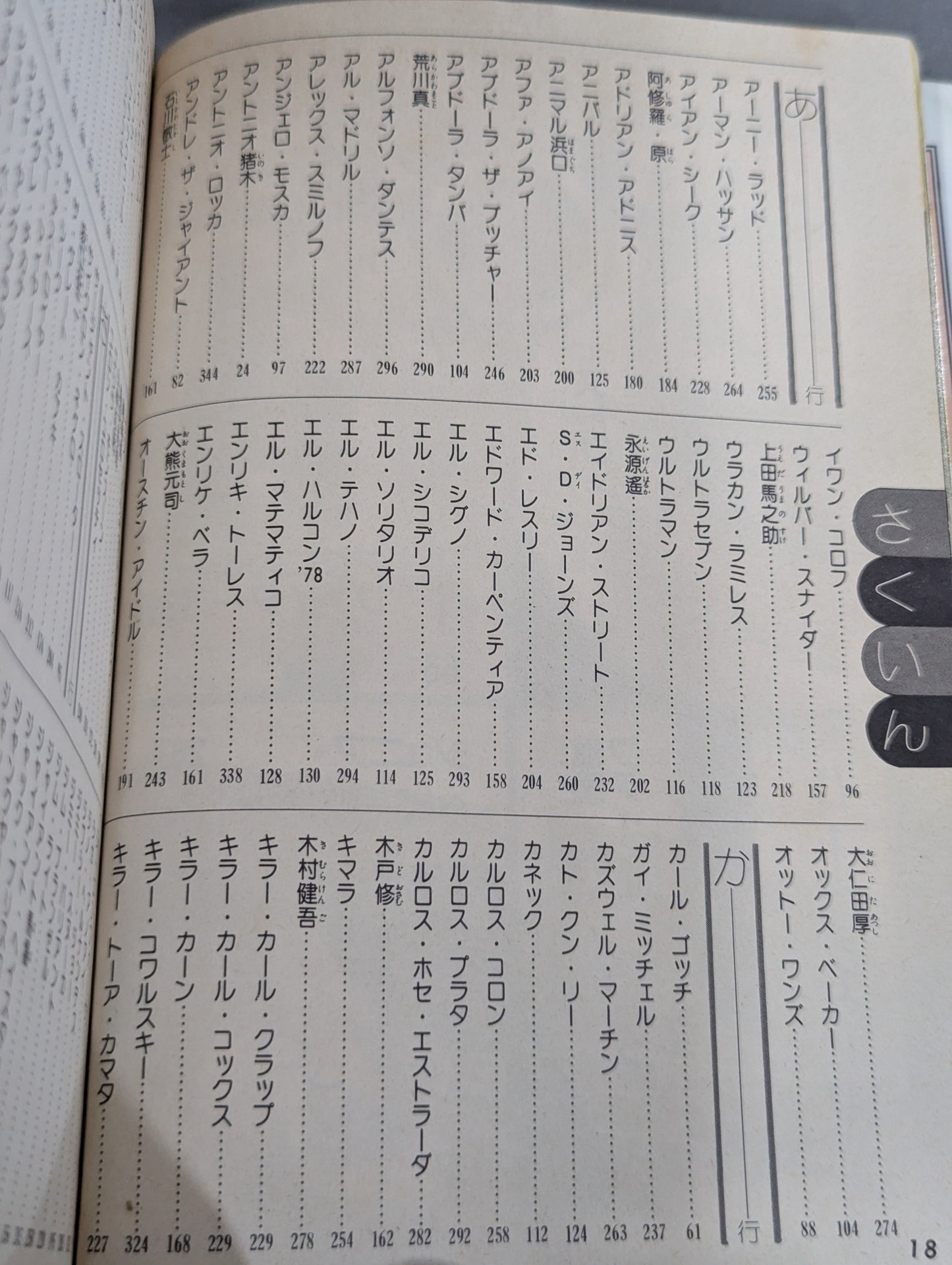 プロレスラー300大名鑑