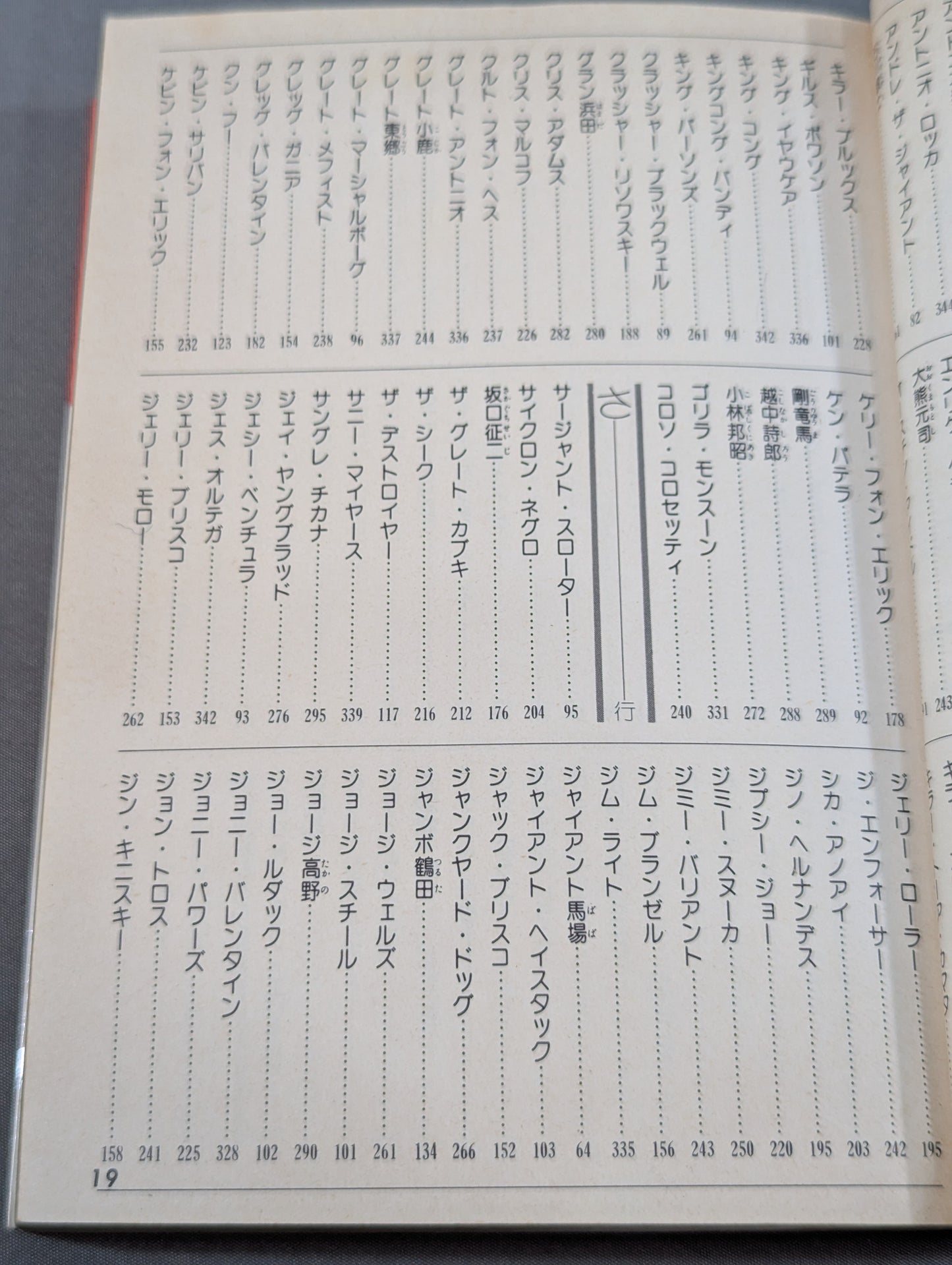 プロレスラー300大名鑑