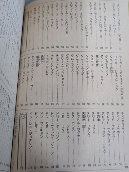 プロレスラー300大名鑑