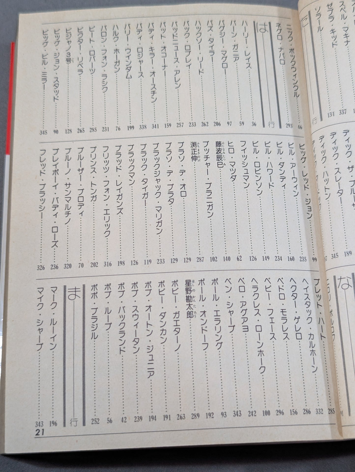 プロレスラー300大名鑑