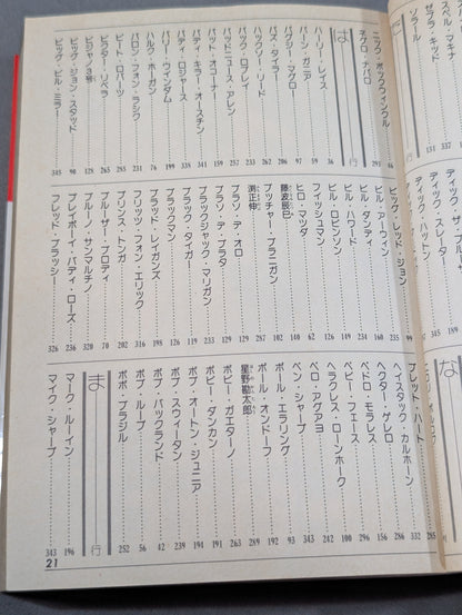 プロレスラー300大名鑑
