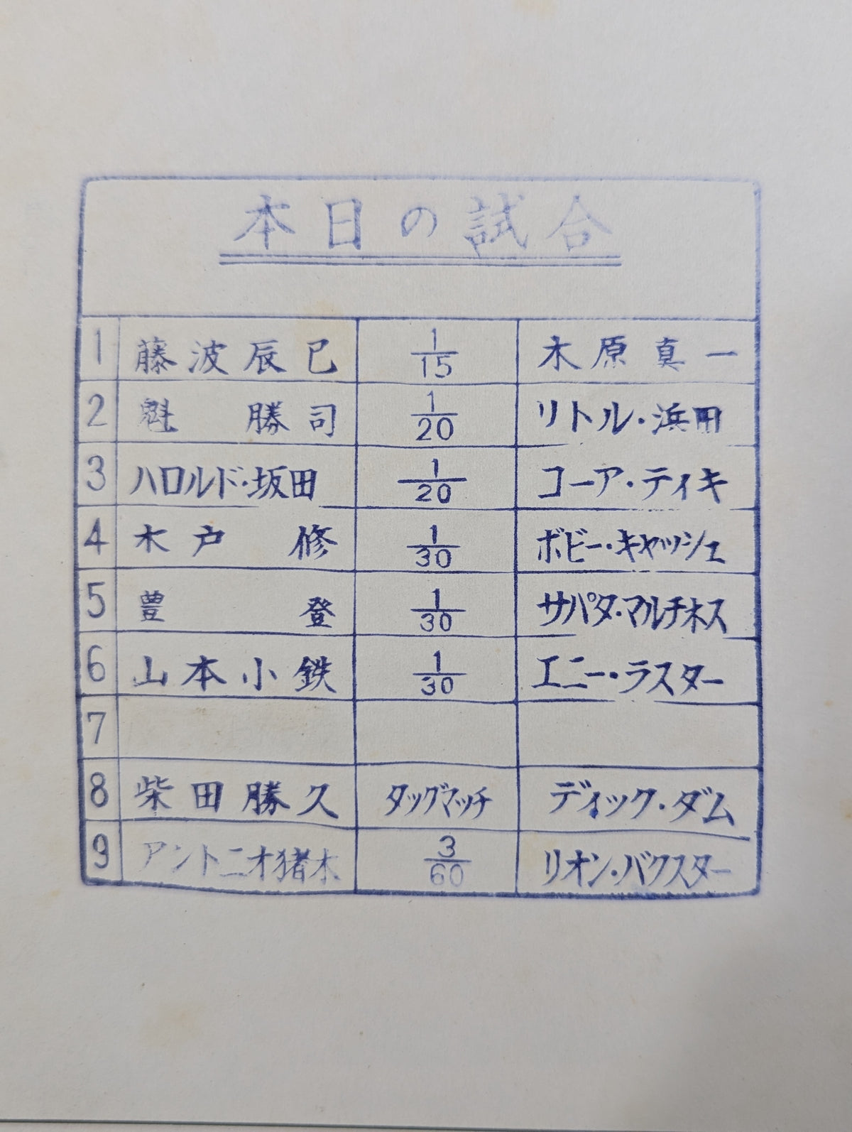 72ニューサマー・シリーズ【最終戦】