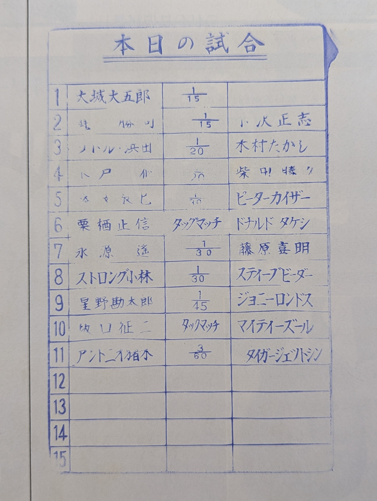 ★黄金コンビ NWA北米タッグ戦★ 75ビッグファイトシリーズ