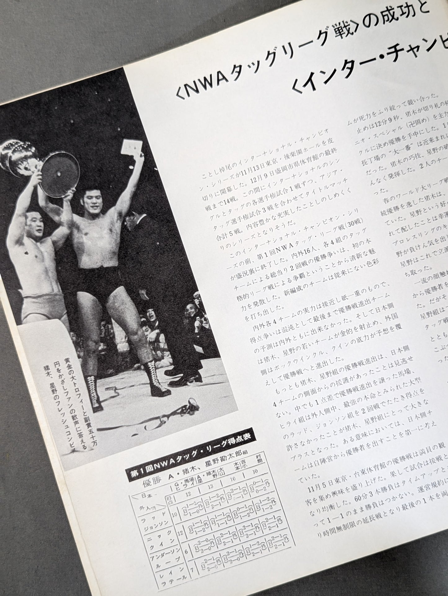 ★猪木&吉村 アジアタッグ戦★ 70インターナショナルチャンピオンシリーズ