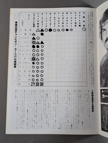 80第8回チャンピオン・カーニバル