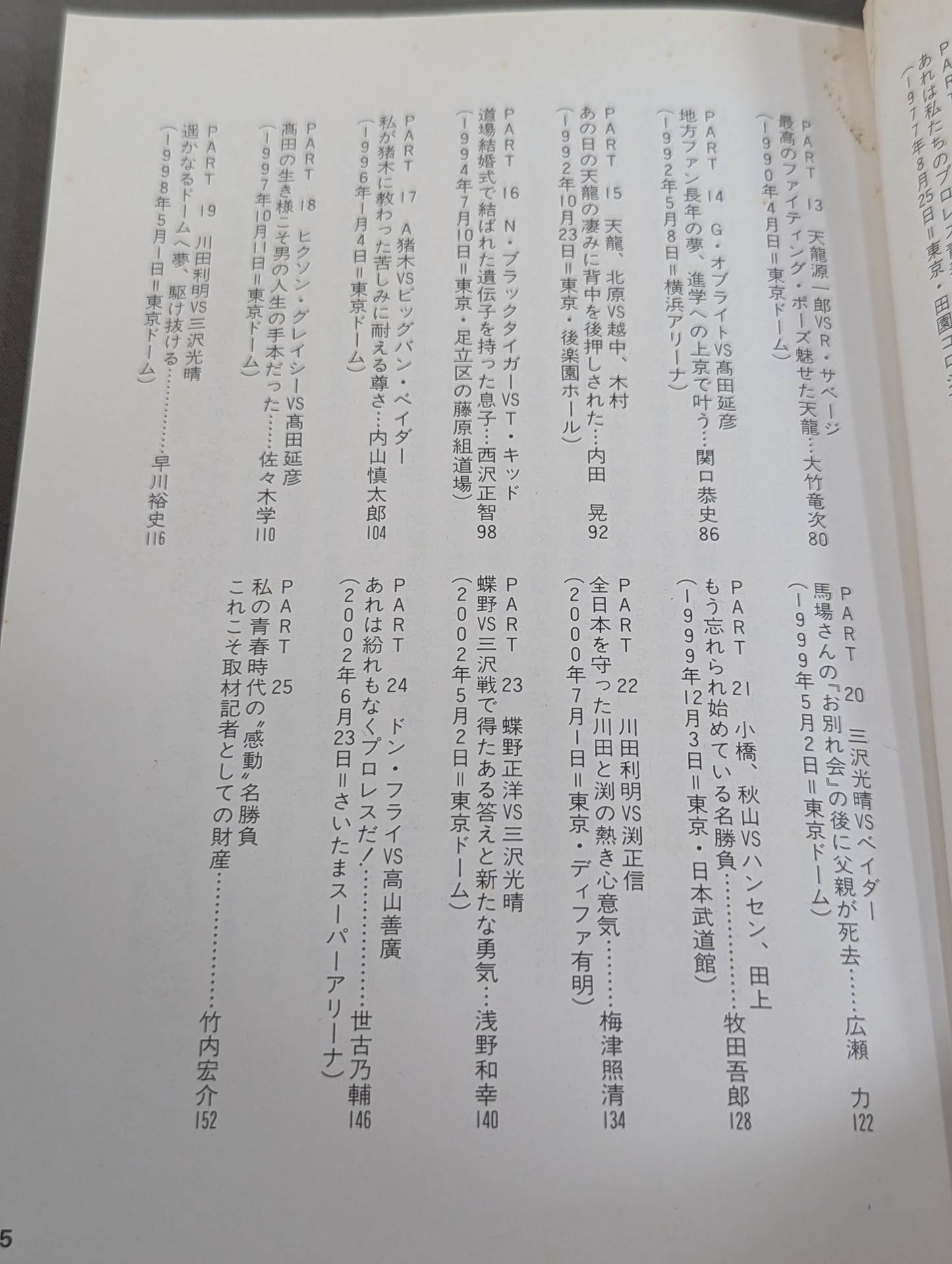 It gave me the courage to live my life... Pro Wrestling