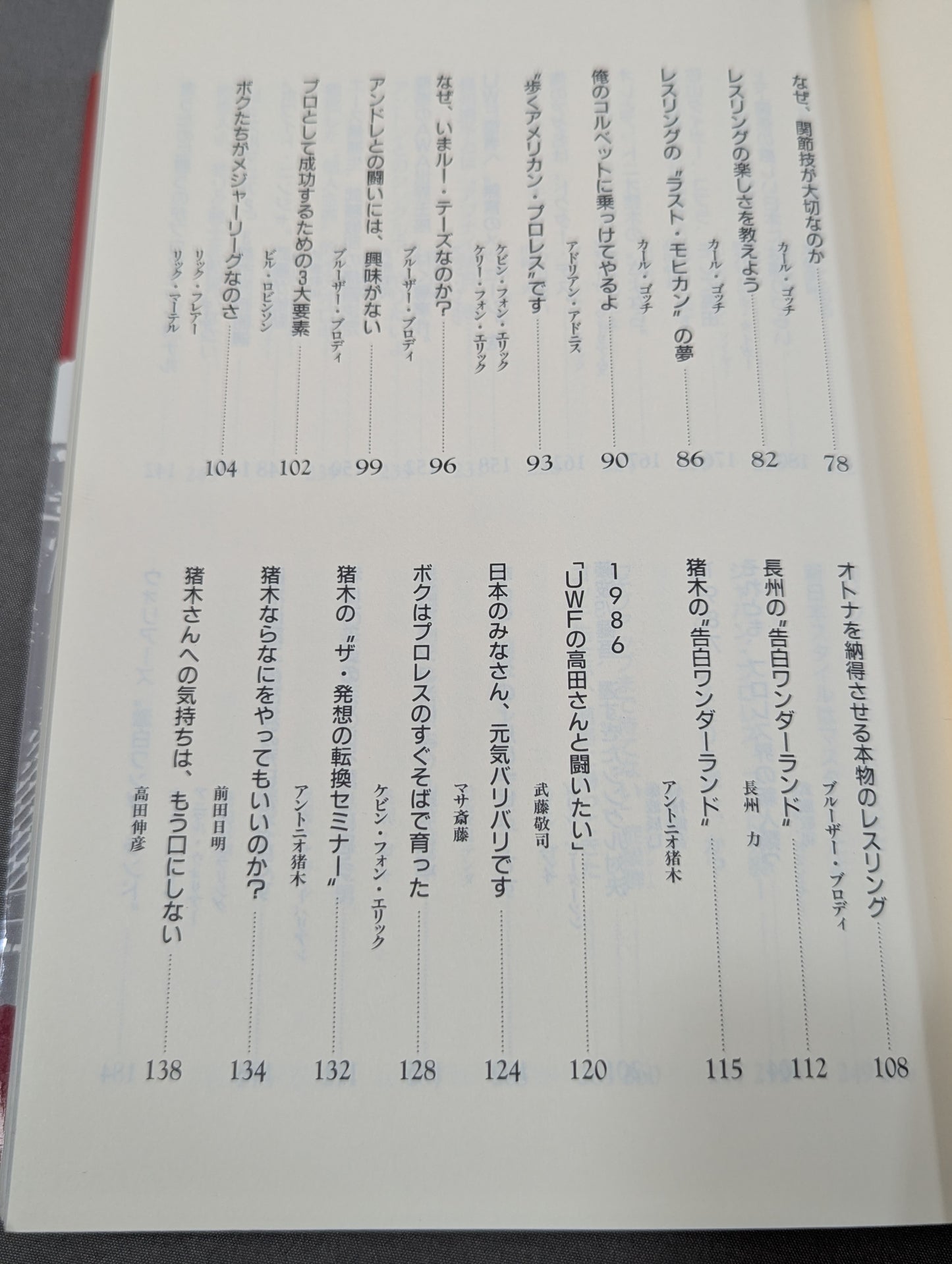 Decade pro wrestler testimonies of 100 people (top)