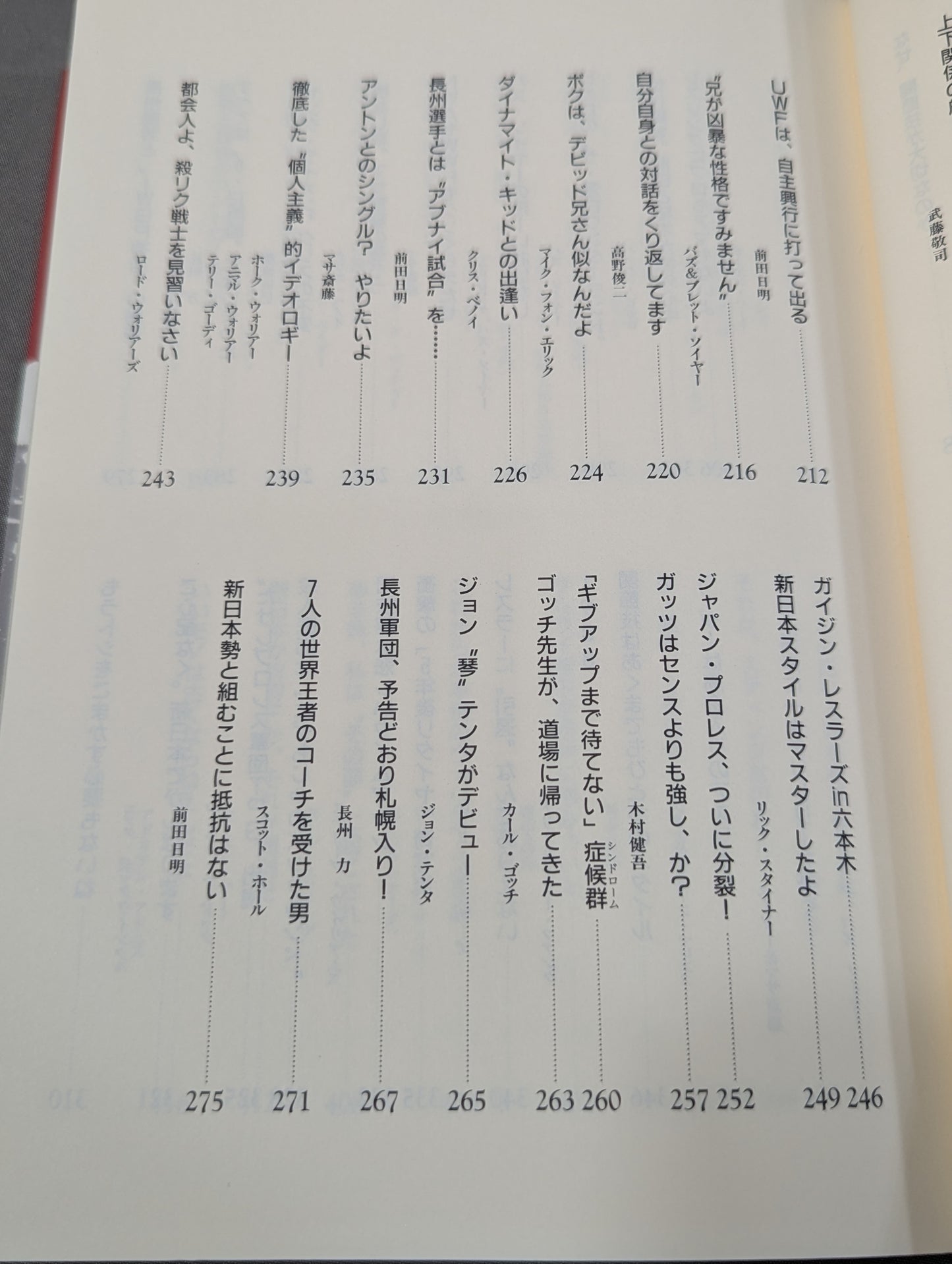 Decade pro wrestler testimonies of 100 people (top)
