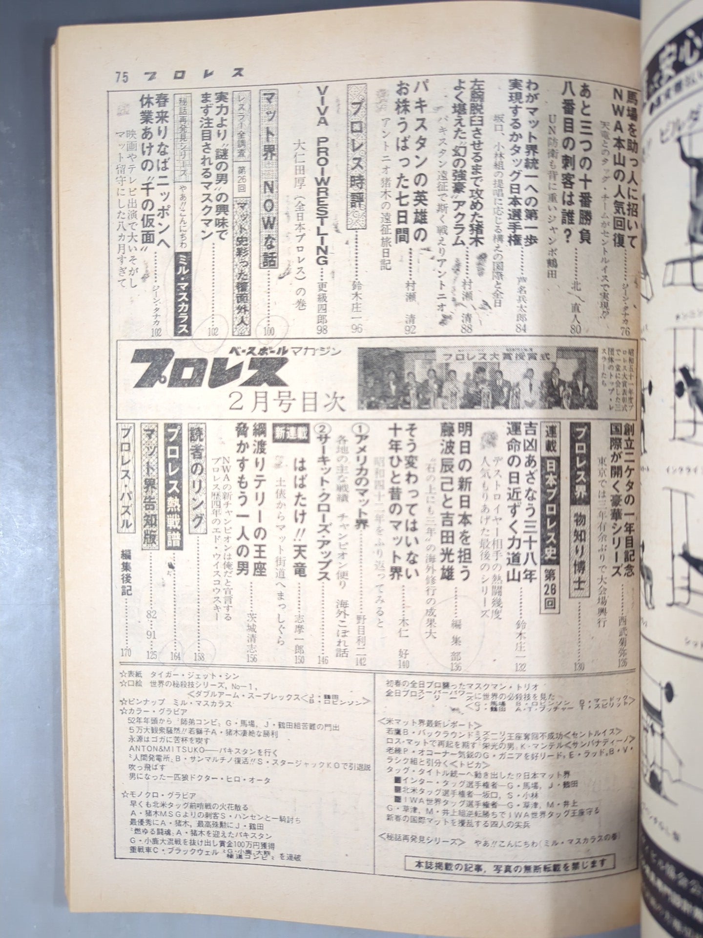Pro Wrestling  Monthly 1977.02