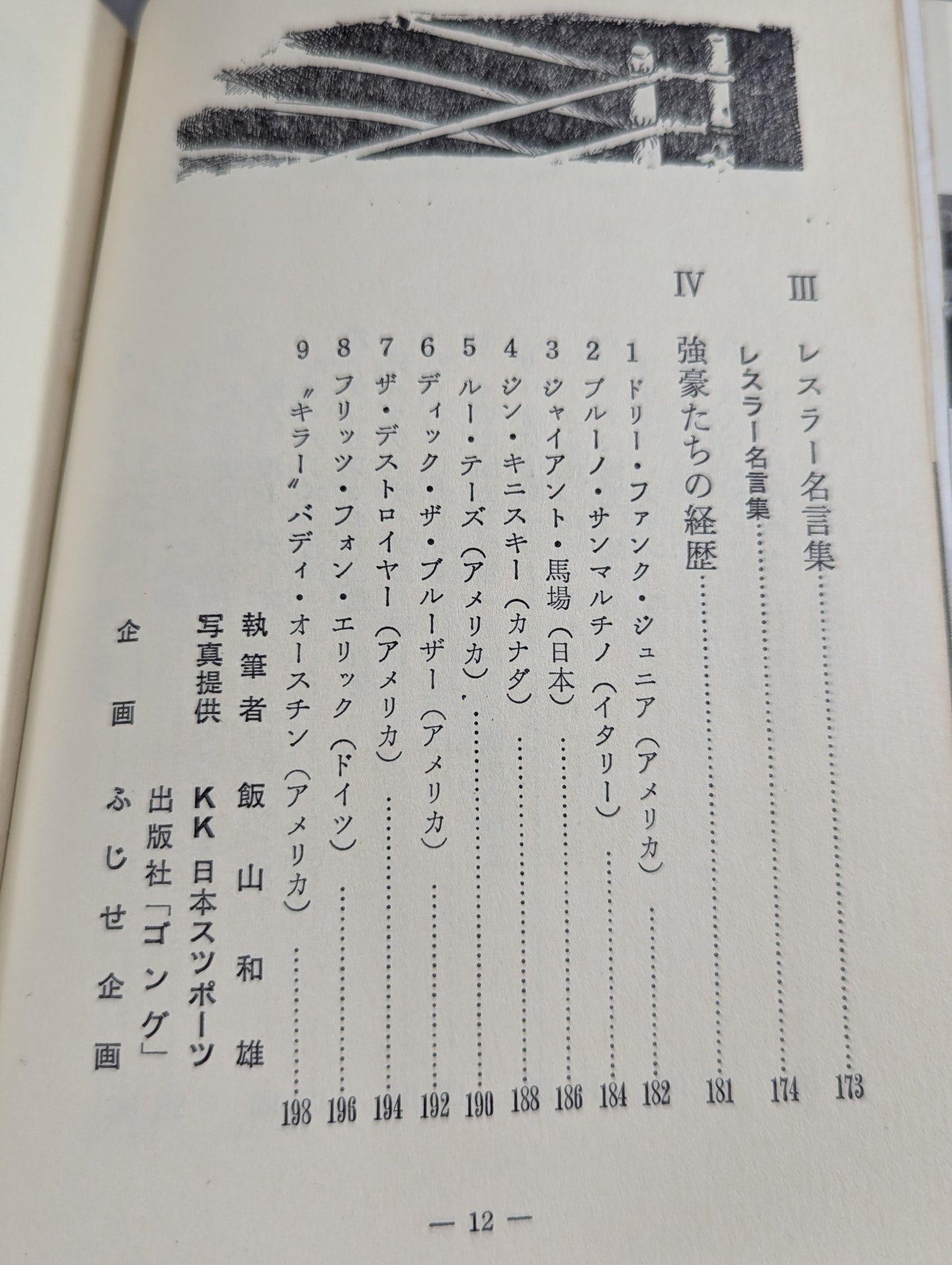 Strong Pro Wrestling Junior Encyclopedia