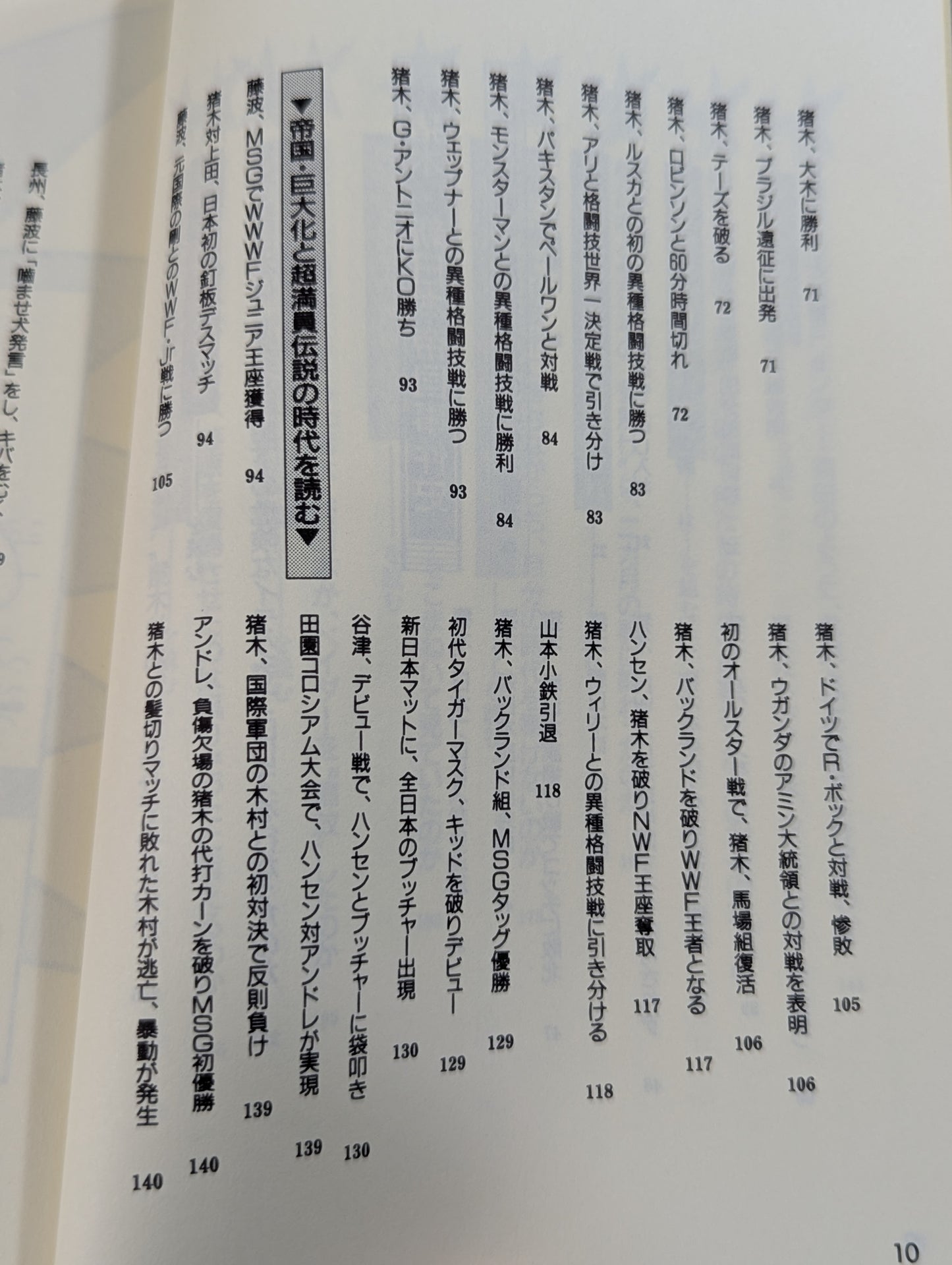 Pocket Book 58 Inoki How to read New Japan Pro Wrestling  Empire