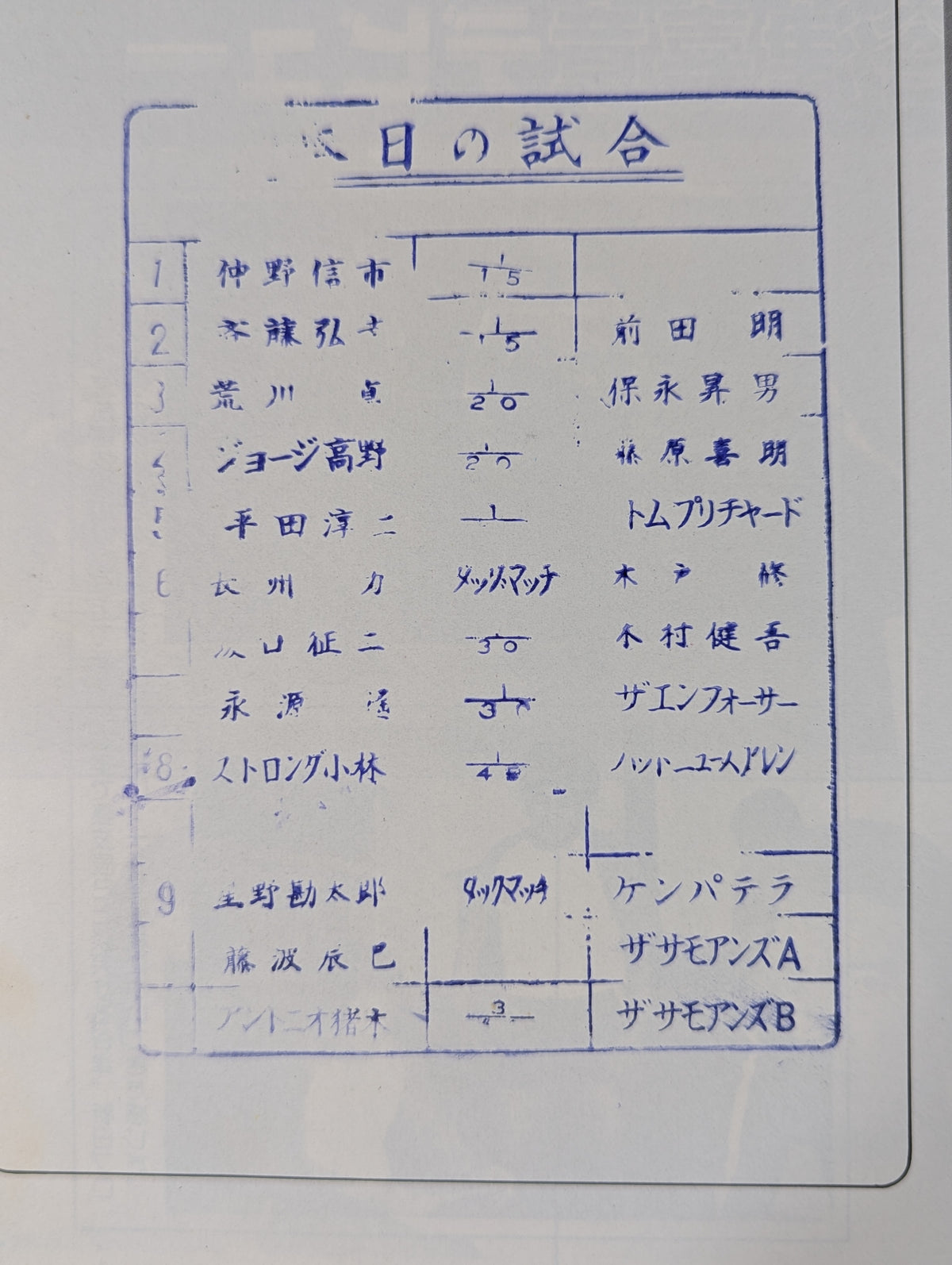 【3選手直筆サイン入り】81新春黄金シリーズ