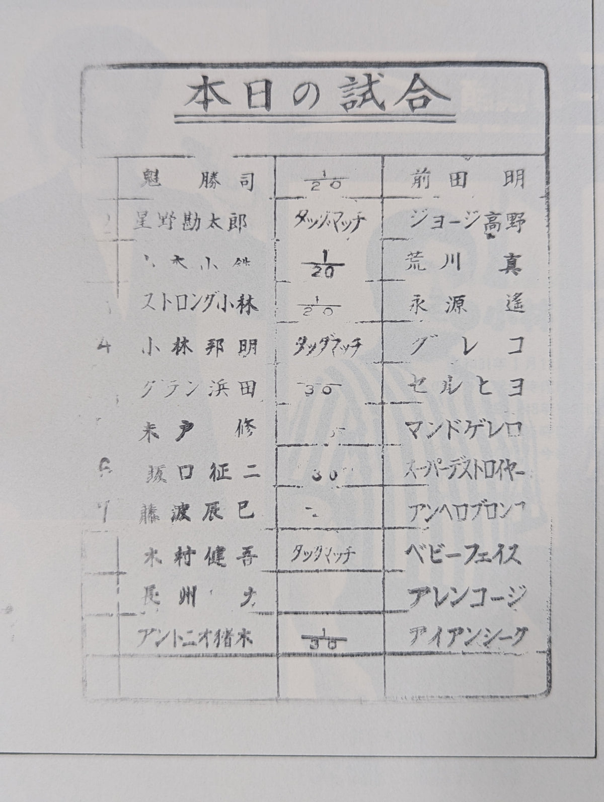 80ビッグ・ファイト・シリーズ