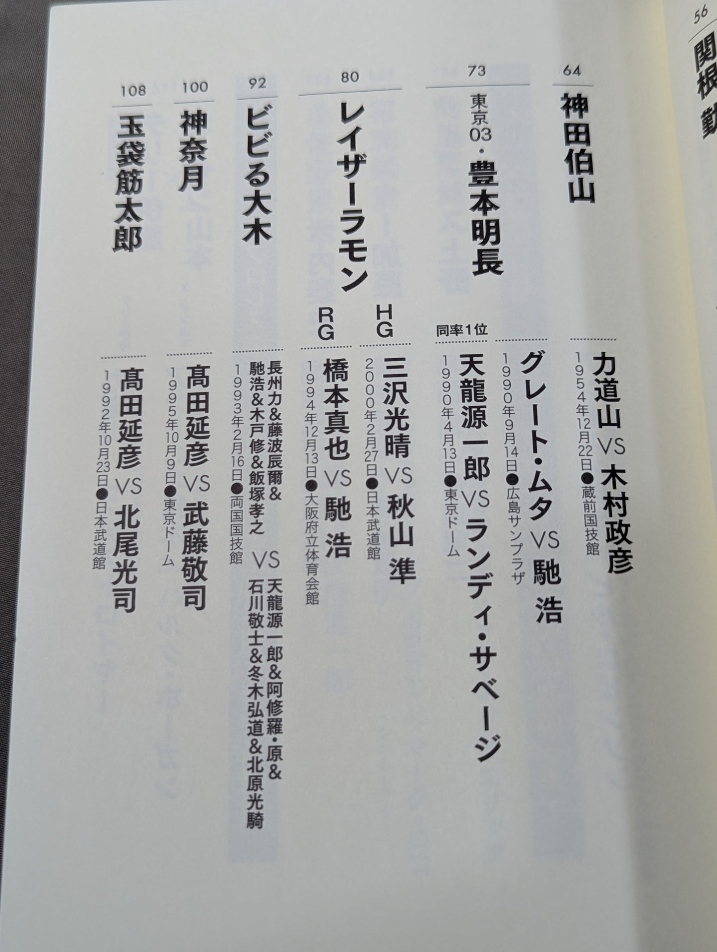 俺たちのプロレス名勝負読本 人生に必要なことはすべてプロレスから学んだ