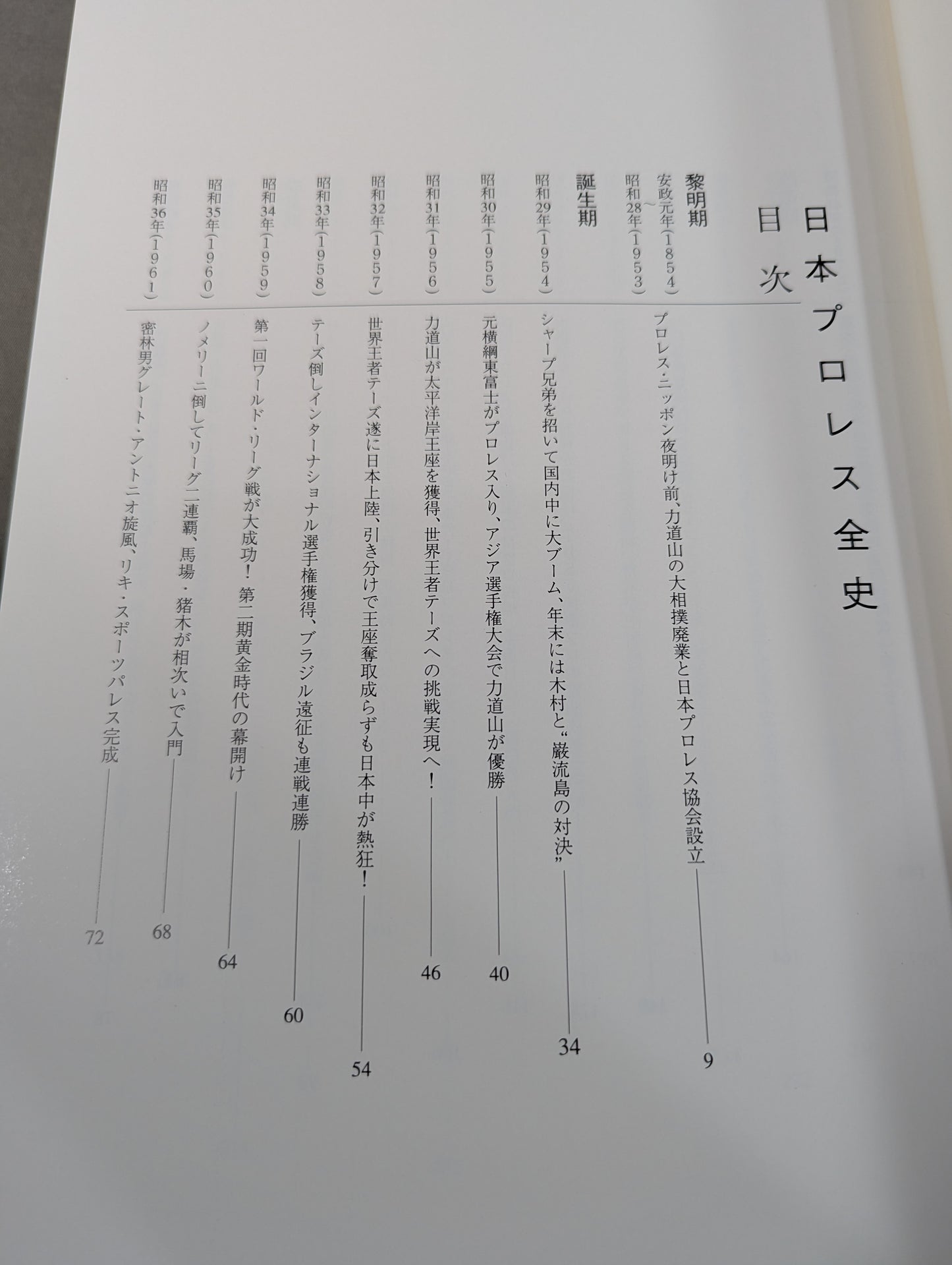 The Complete History of Pro Wrestling in Japan 1854~1994 History & Complete List of Foreigners Visiting Japan