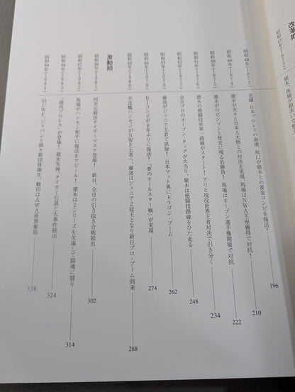 The Complete History of Pro Wrestling in Japan 1854~1994 History & Complete List of Foreigners Visiting Japan