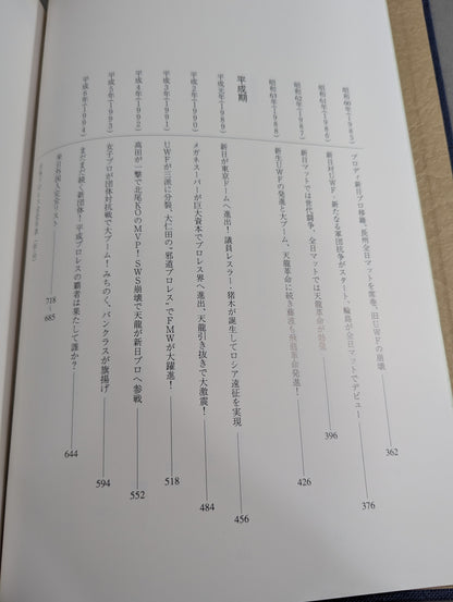 The Complete History of Pro Wrestling in Japan 1854~1994 History & Complete List of Foreigners Visiting Japan