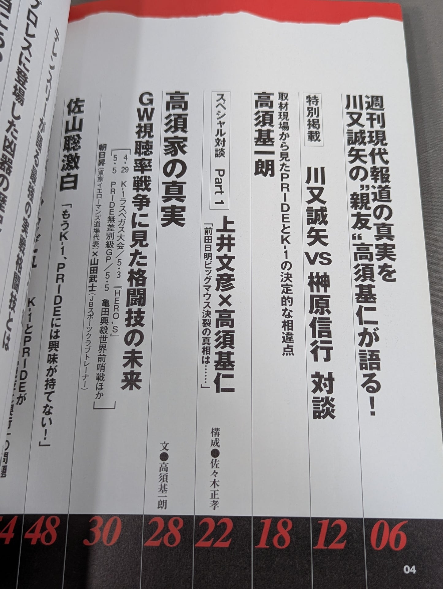Pro Wrestling K-1 PRIDE Yami Behind the Scenes Case Files 2