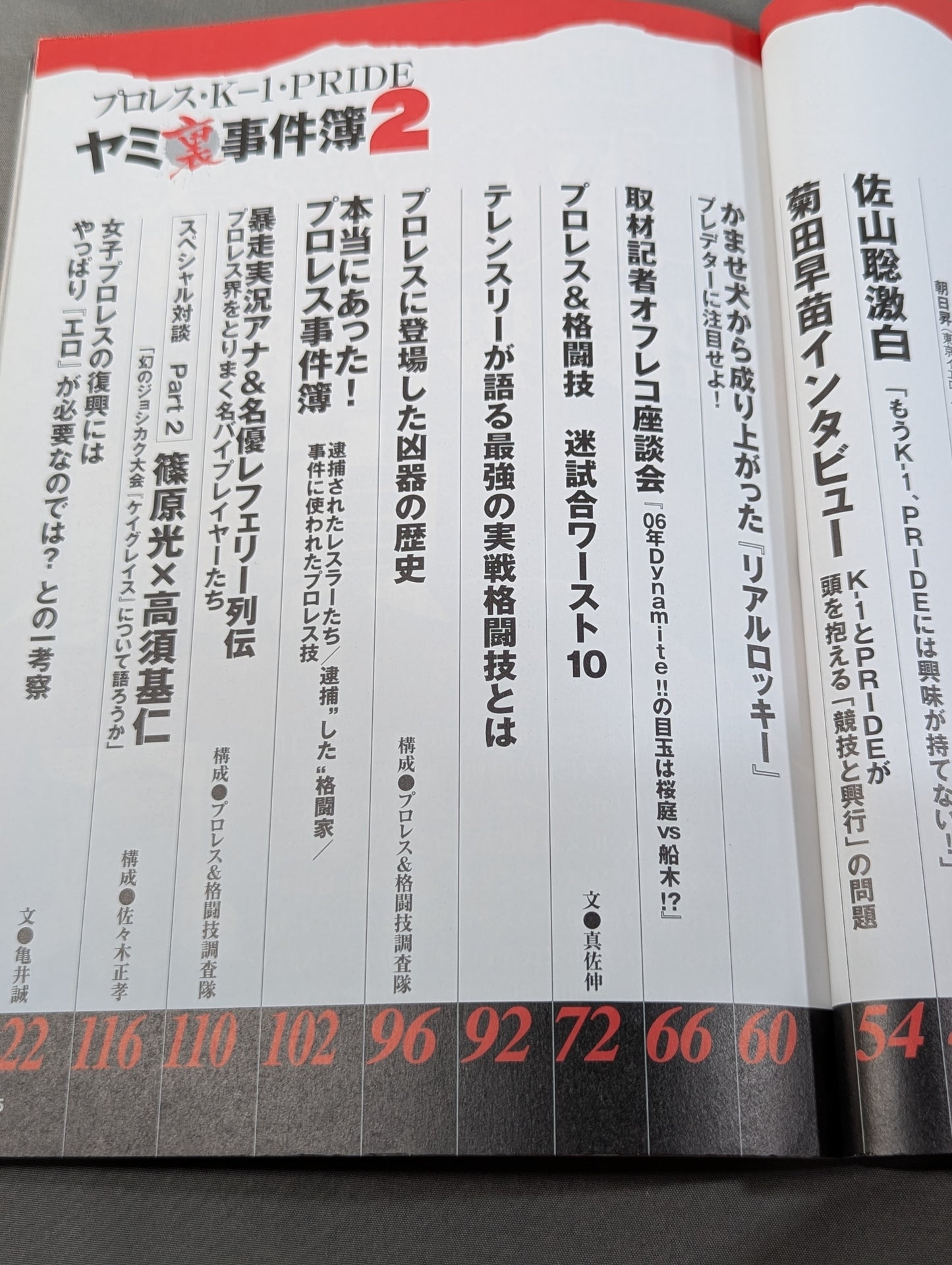 Pro Wrestling K-1 PRIDE Yami Behind the Scenes Case Files 2