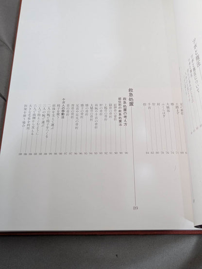 Martial arts in Japan: tips for prevention and first aid