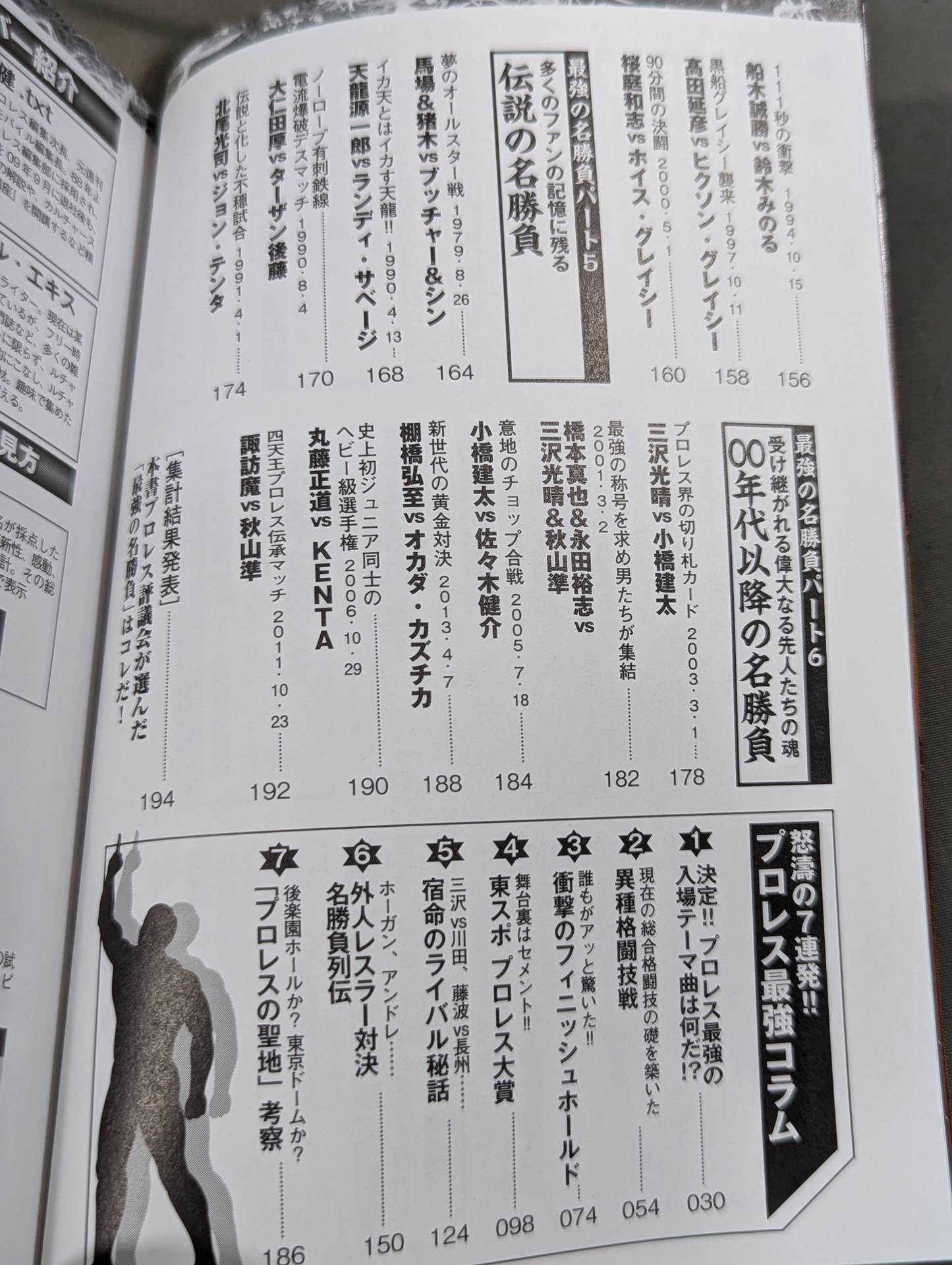 プロレス最強の名勝負はコレだ!