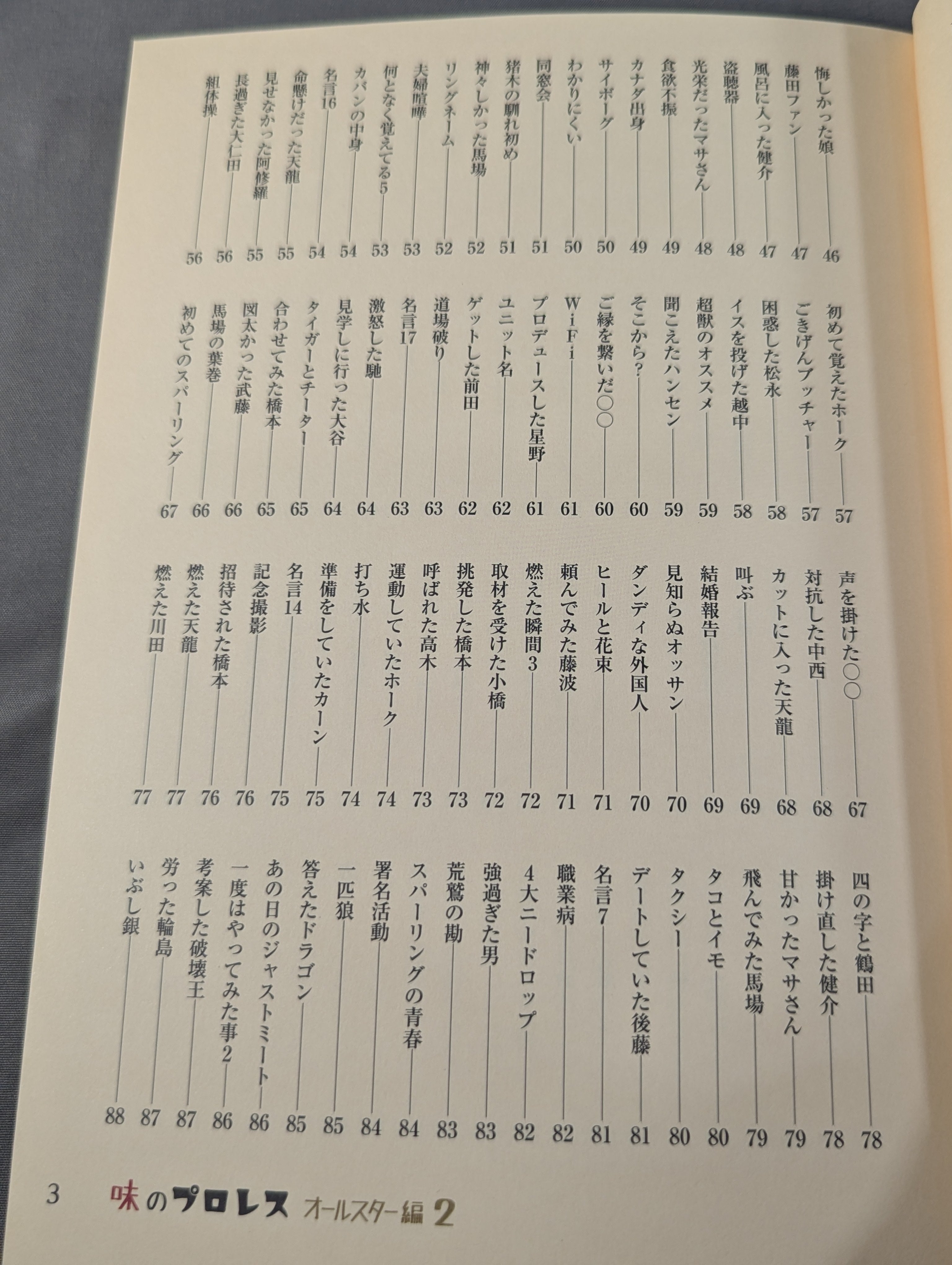 著者 直筆サイン入り】味のプロレス オールスター編2 – 闘道館