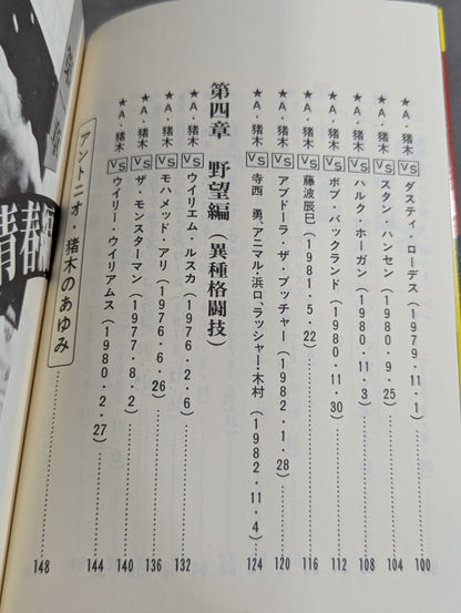 Antonio Inoki  Self-Selected Fighting Spirit 30 Battles