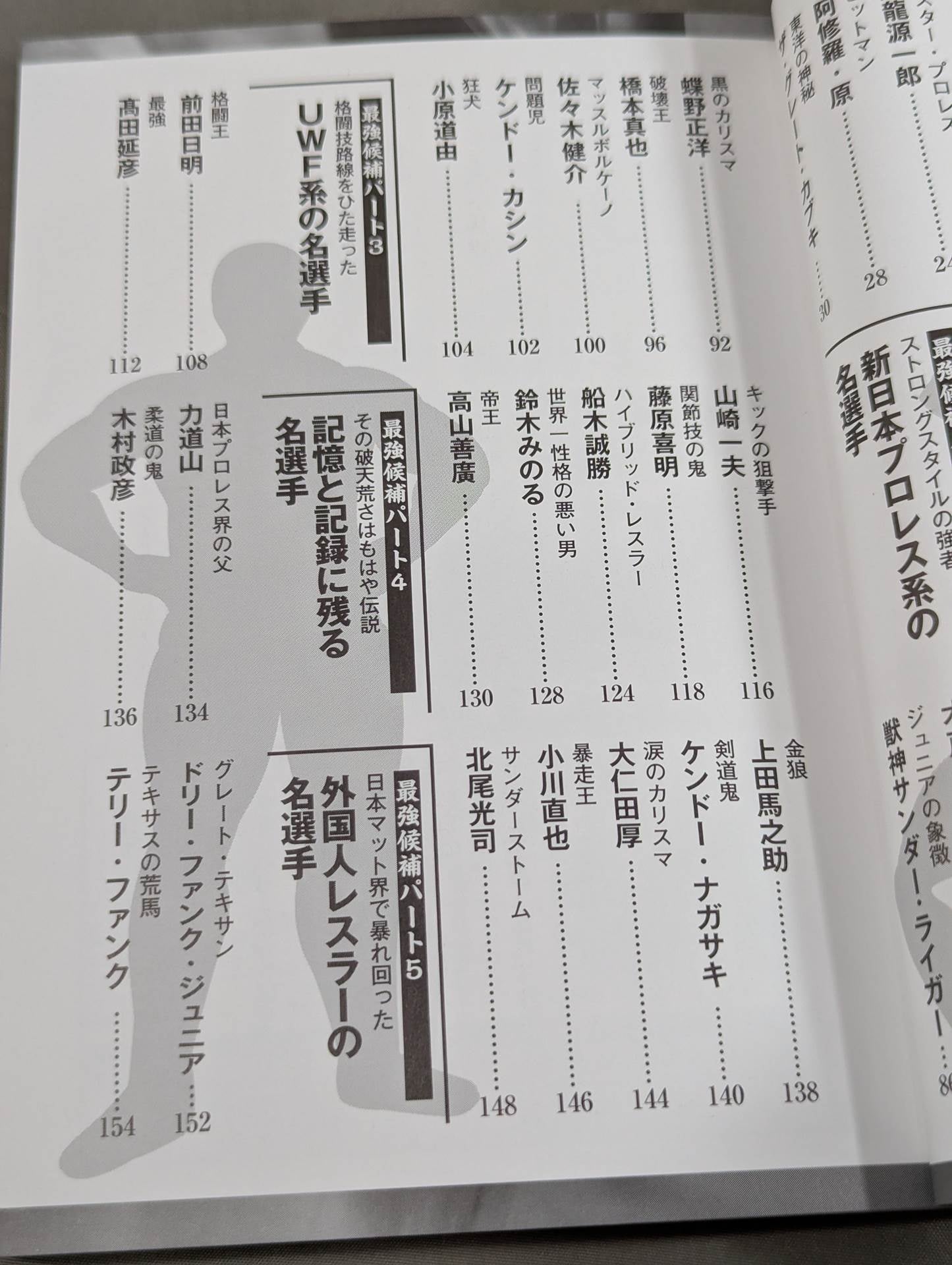 プロレス最強は誰だ?