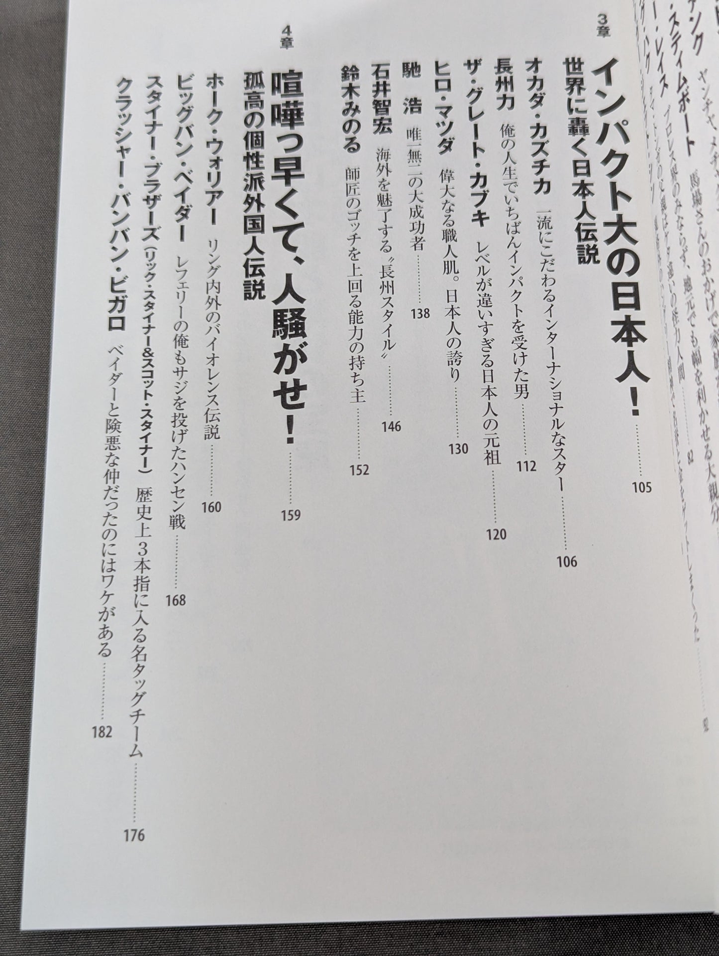 古今東西プロレスラー伝説