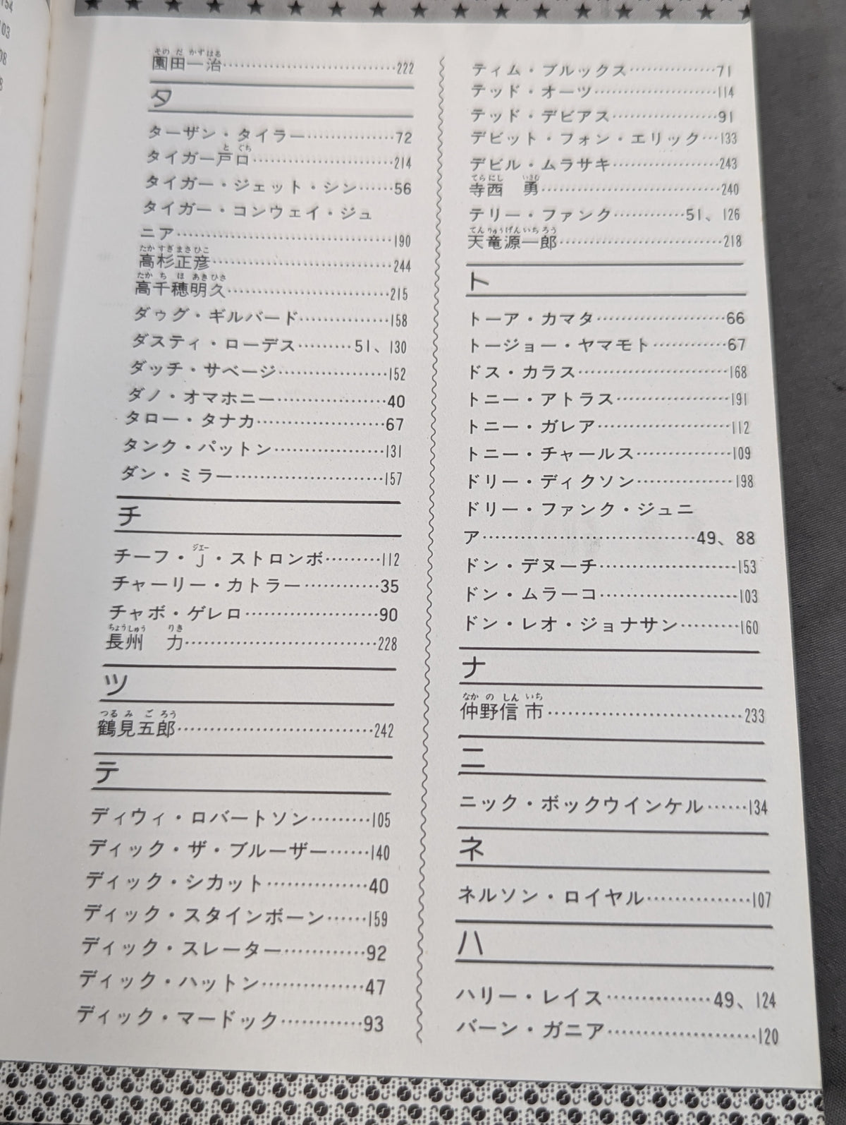Pro Wrestling Encyclopedia: All the World's Star Wrestlers Appear