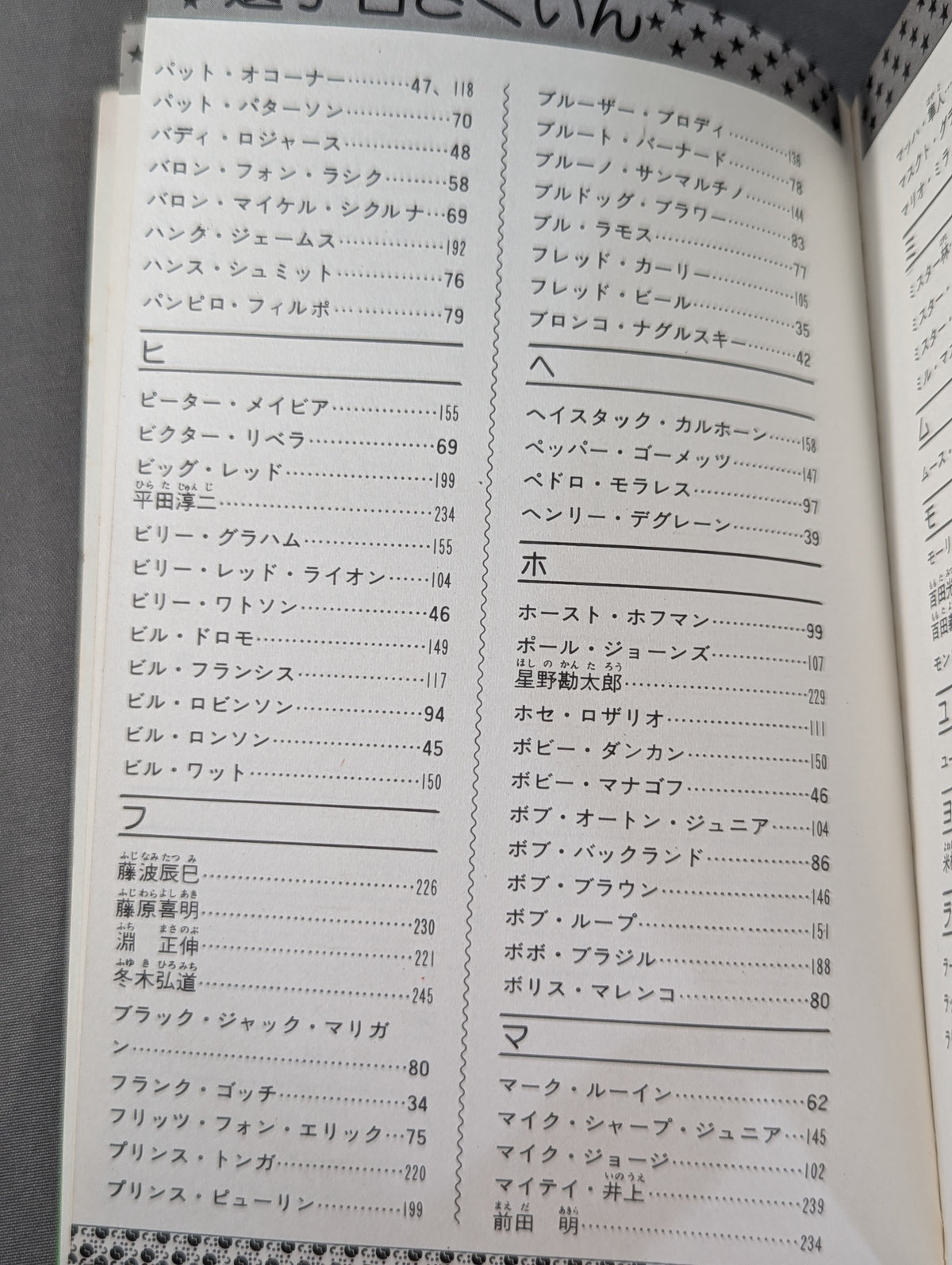 Pro Wrestling Encyclopedia: All the World's Star Wrestlers Appear