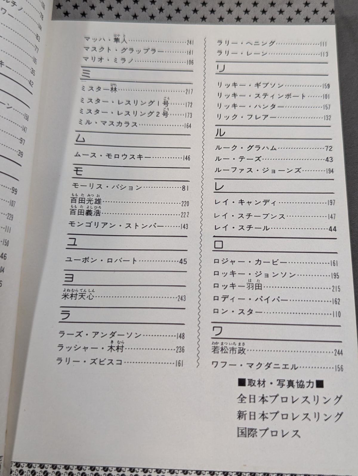 Pro Wrestling Encyclopedia: All the World's Star Wrestlers Appear
