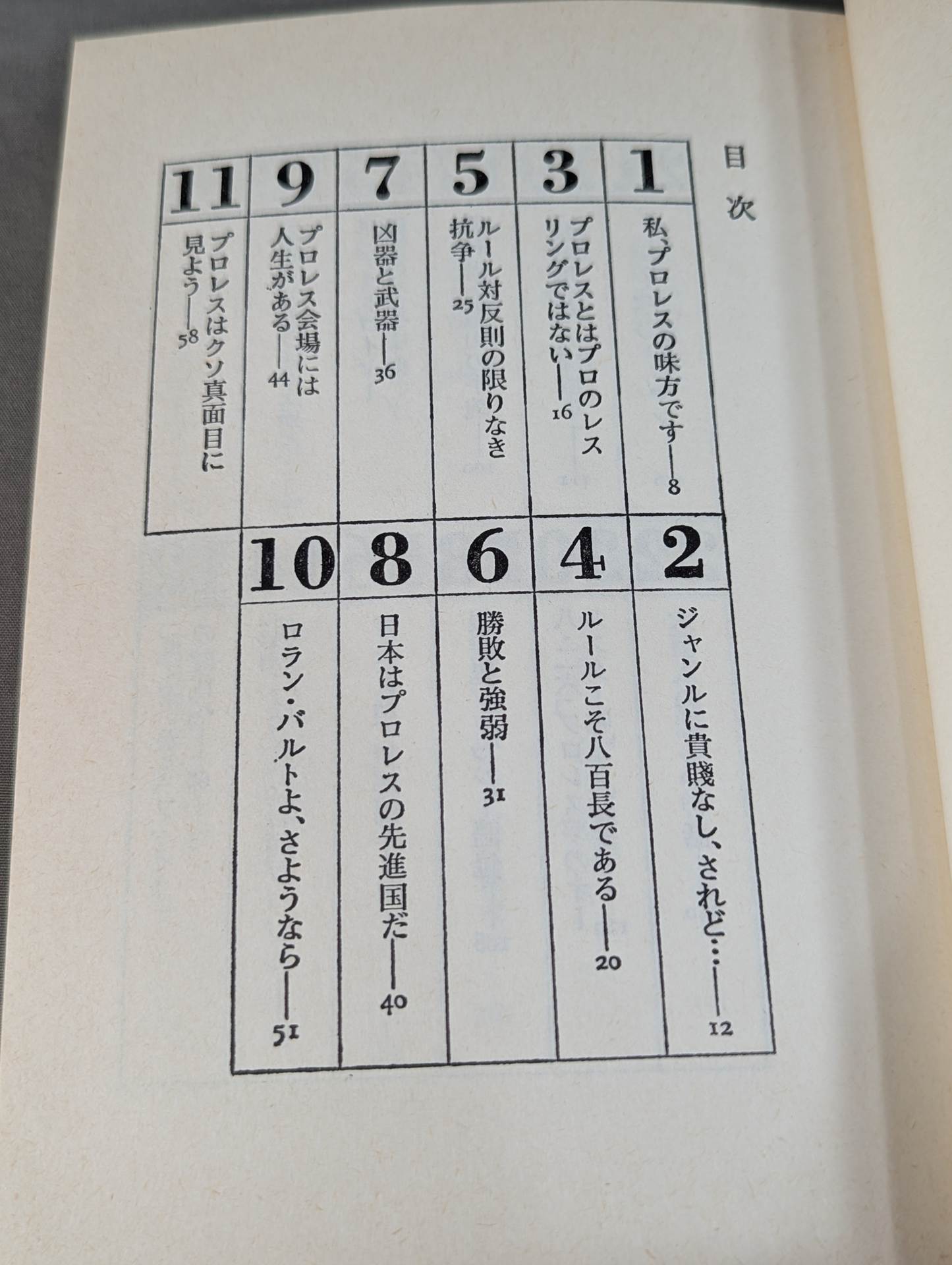 私、プロレスの味方です【最新版】金曜午後八時の論理