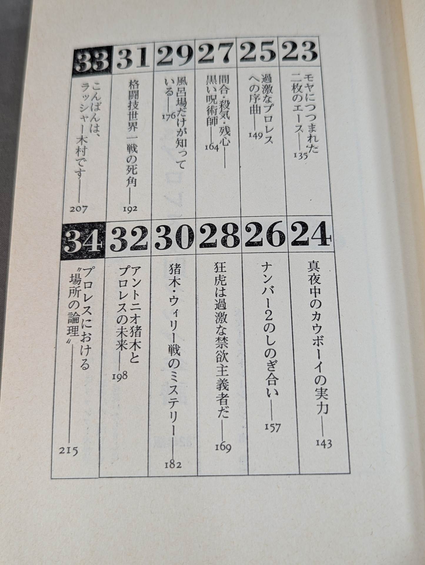私、プロレスの味方です【最新版】金曜午後八時の論理